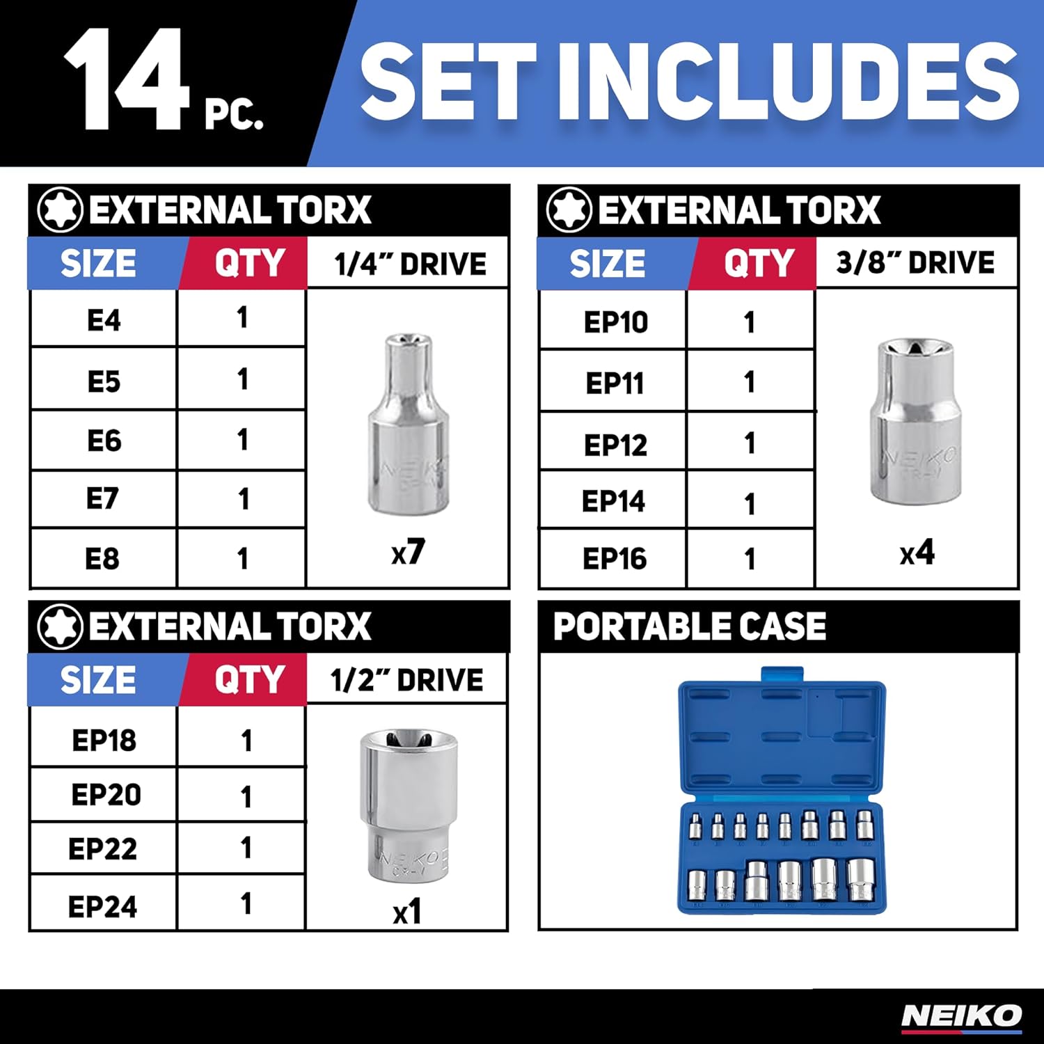 Neiko 04300A E-Torx Socket Set, 14 Piece, External Torx Socket, E4 to E24, 1/4”, 3/8” and 1/2” Drive, Female Star External Torx, Inverted Torx Socket Set, Cr-V Steel