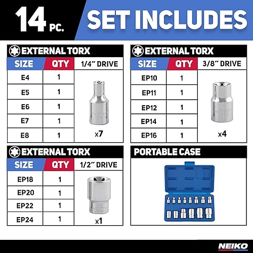 Miniatura 42 de Conjunto de enchufe y destornillador Torx Neiko