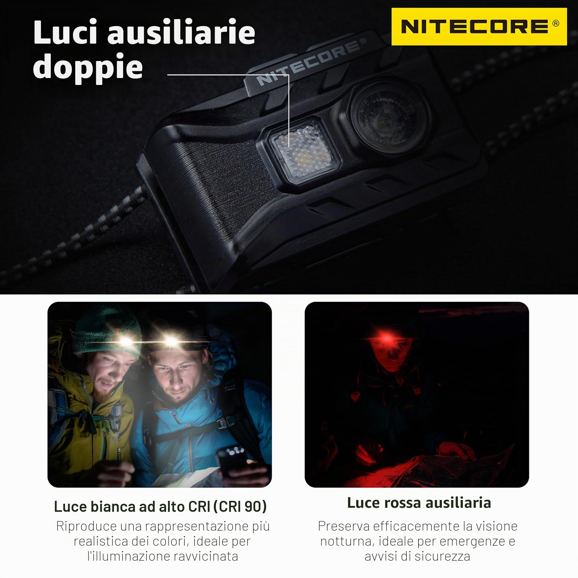Nitecore NU20 Lampada frontale da esterno classica 360 lumen ultra leggera ricaricabile USB-C