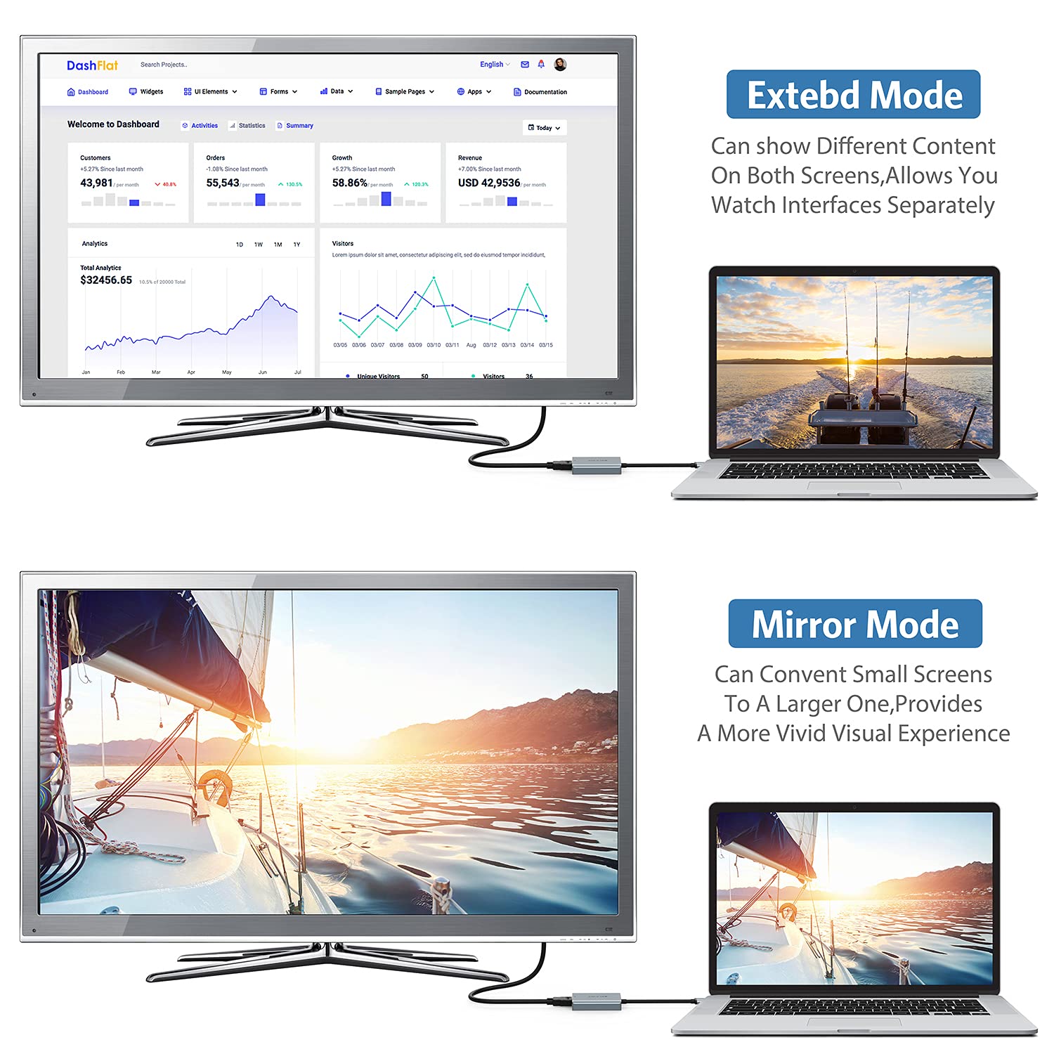 ABLEWE Adattatore da USB 3.0 a HDMI, cavo convertitore da HDMI a USB audio video grafico per PC, laptop, monitor, proiettore, TV, supporta Mac OS, Windows 10/8.1/8/7