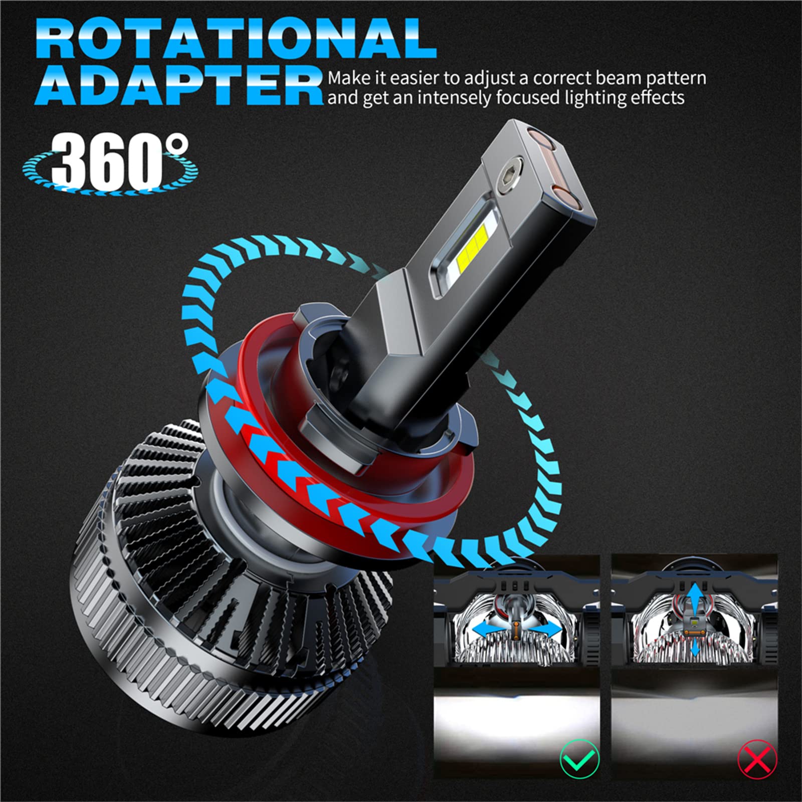 Bombillas LED Para Faros Delanteros, 140 W, 28000 Lm, Kit De Conversión De Faros LED Superbrillantes, 6000 K, Blanco Frío, IP68, Resistente Al Agua, Paquete De 2,H4