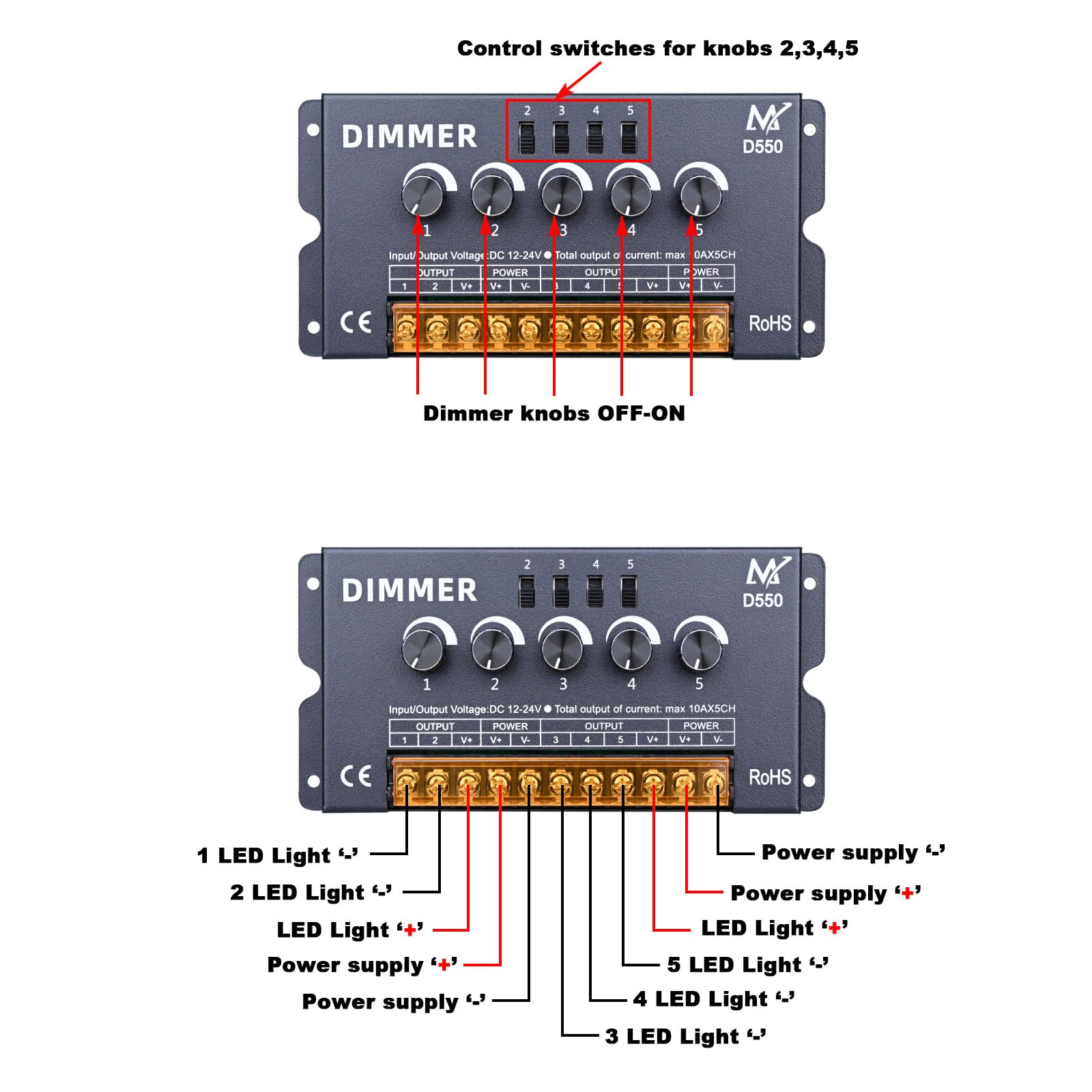 TOPAI Five Knob LED Strip Dimmer, Independent 5 Channel Control, PWM Dimming Controller, Output DC 12V-24V Max 50A - Image 2