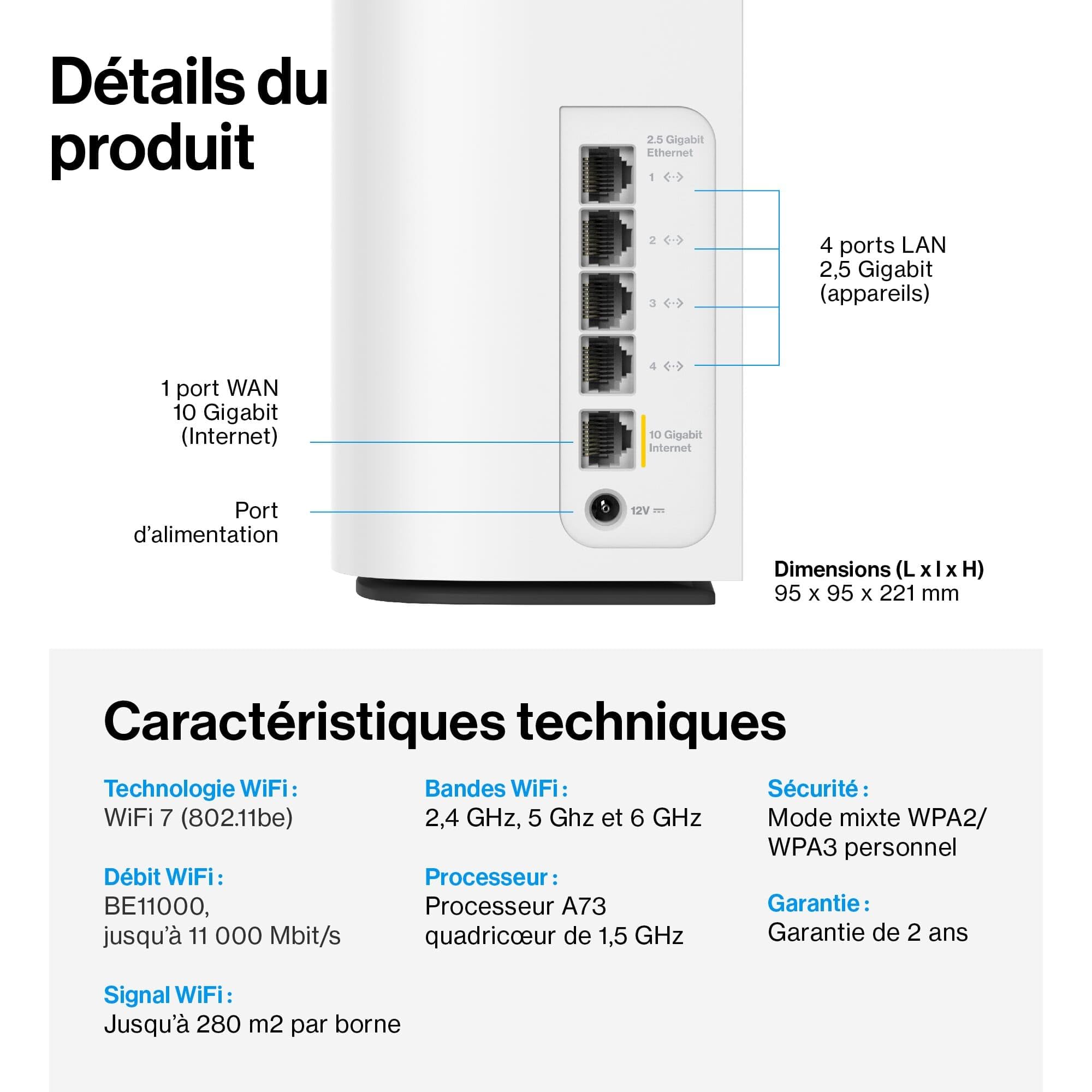 Linksys Velop Pro 7 10G LN1401 – Système Mesh Triple Bande avec 1 Port 10 Gigabit Internet/WAN et 4 Ports 2,5 Gigabit LAN, Couverture Jusqu’à 280 m² et Plus de 200 appareils