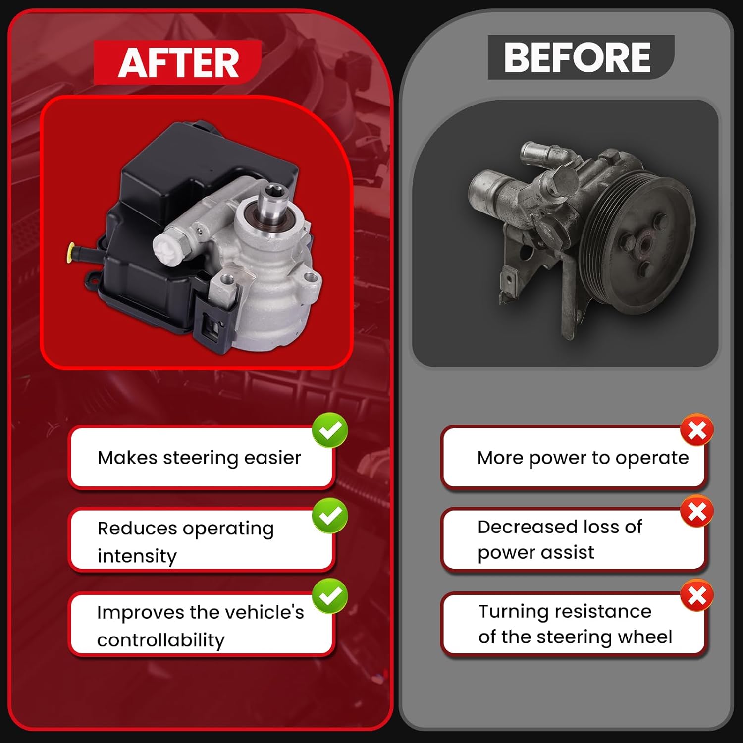 MOCA Power Steering Pump fits For Buick 1996-2004 Regal 3.8L, For Chevrolet 2000-2003 Impala 3.8L, 1998-1999 Lumina 3.8L, 1998-2003 Monte Carlo 3.8L, For Oldsmobile 1998-1999 Intrigue