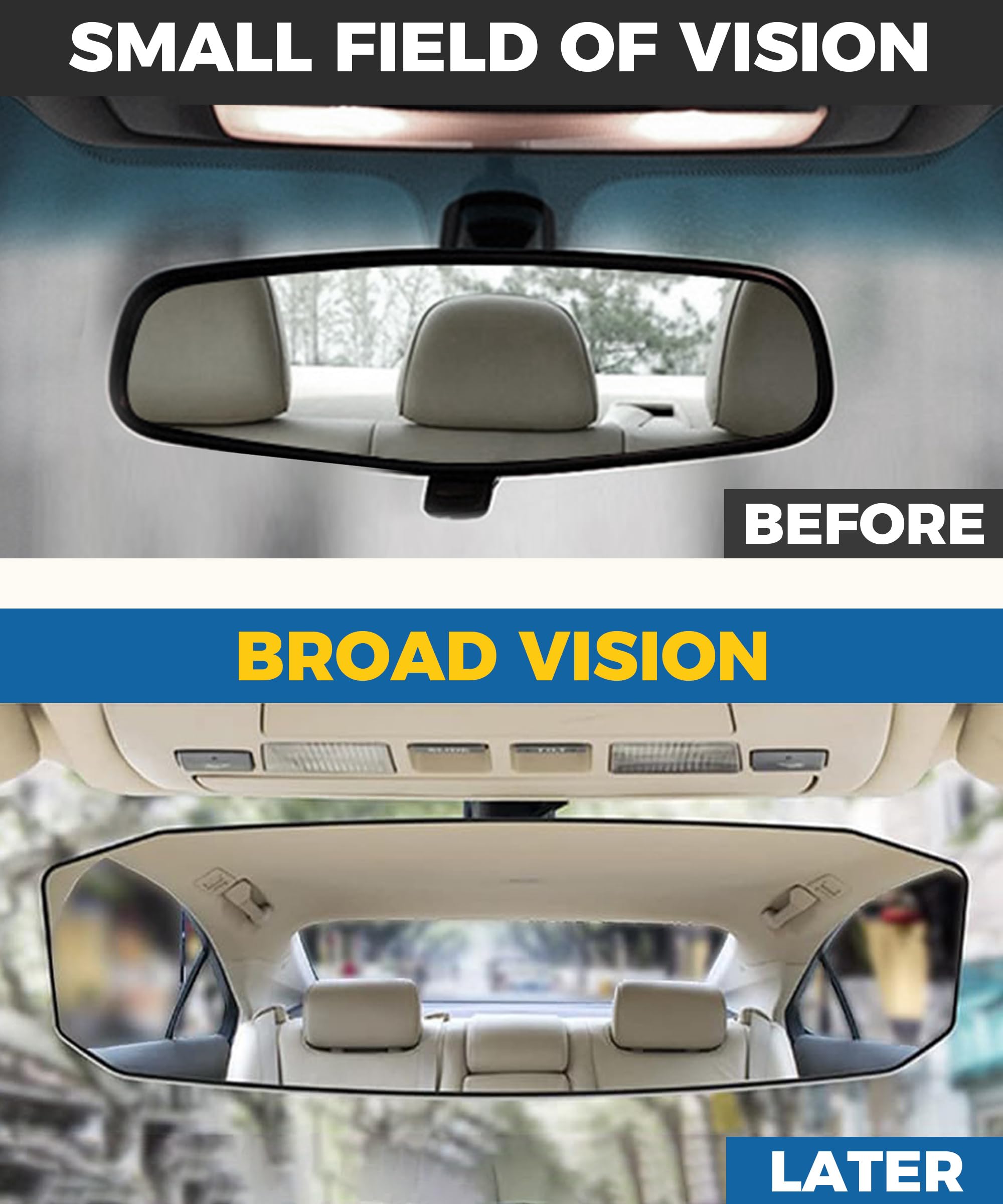 Rétroviseur Intérieur, Rétroviseur De Voiture Grand Angle Retroviseur Panoramique Interieur Universel Miroir Dangle Mort De Voiture Anti Eblouissant Retroviseur Pour Voitures Camions Su 78724488