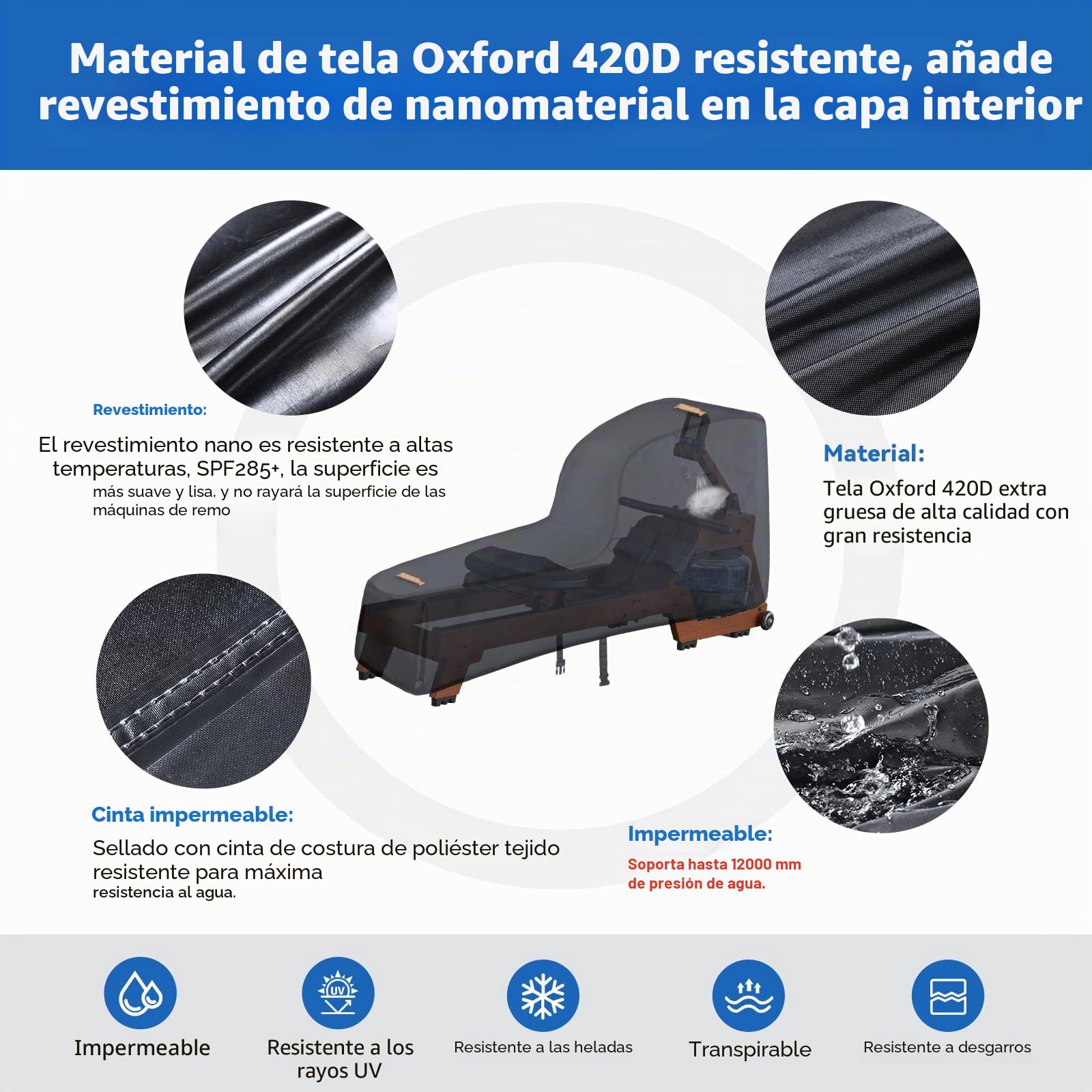 Funda de remo, 420D resistente para equipo de fitness Concept 2, impermeable, resistente al viento, 2 asas, accesorios incluidos