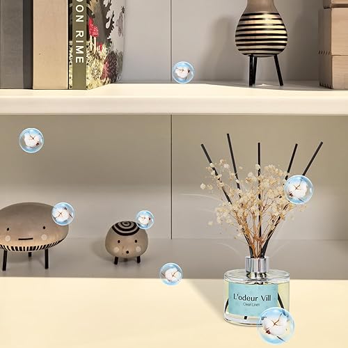 Miniatura 6 de L'odeur Vill Juego de difusor de varillas de 6.7 onzas, difusor perfumado de lino limpio con 6 varillas difusoras de aceite, difusor de varillas de