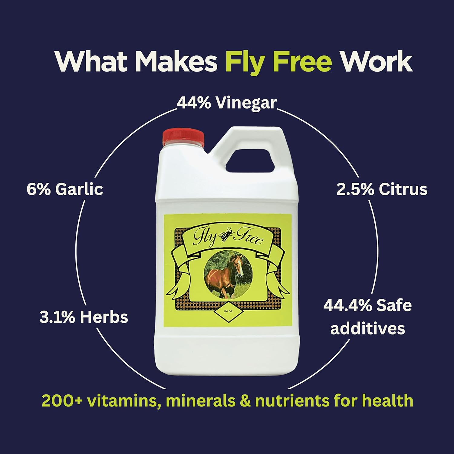 Fly Free Food Supplement for Natural Pet Products, Extra Strength Formula for Large Animal Pets, Horse Supplies Natural Daily Support in Bug-Prone Environments, Pet Safe for Farms & Breeders, 64 oz