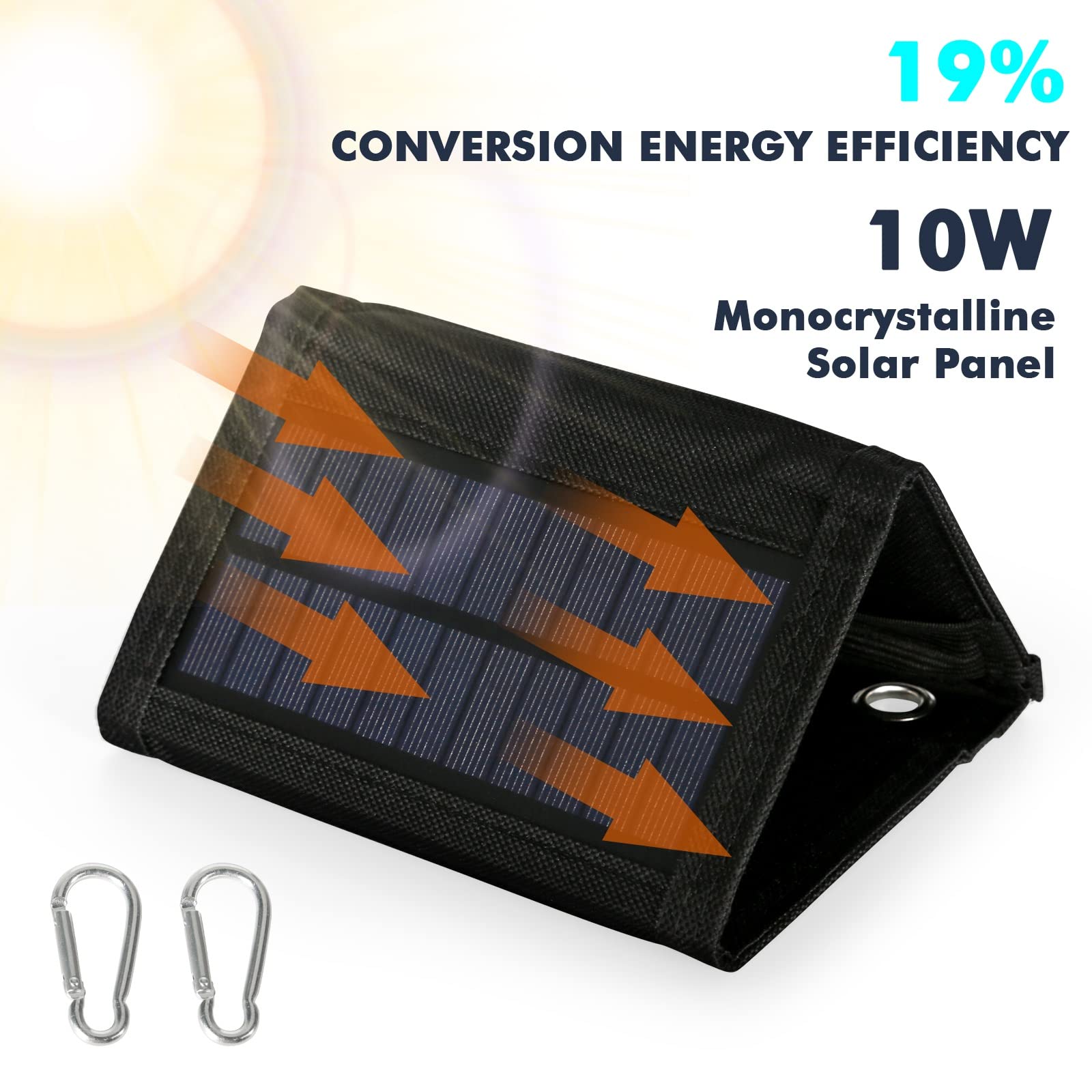Pannello solare portatile da 10 W con doppia USB 5 V 2 A, Sola