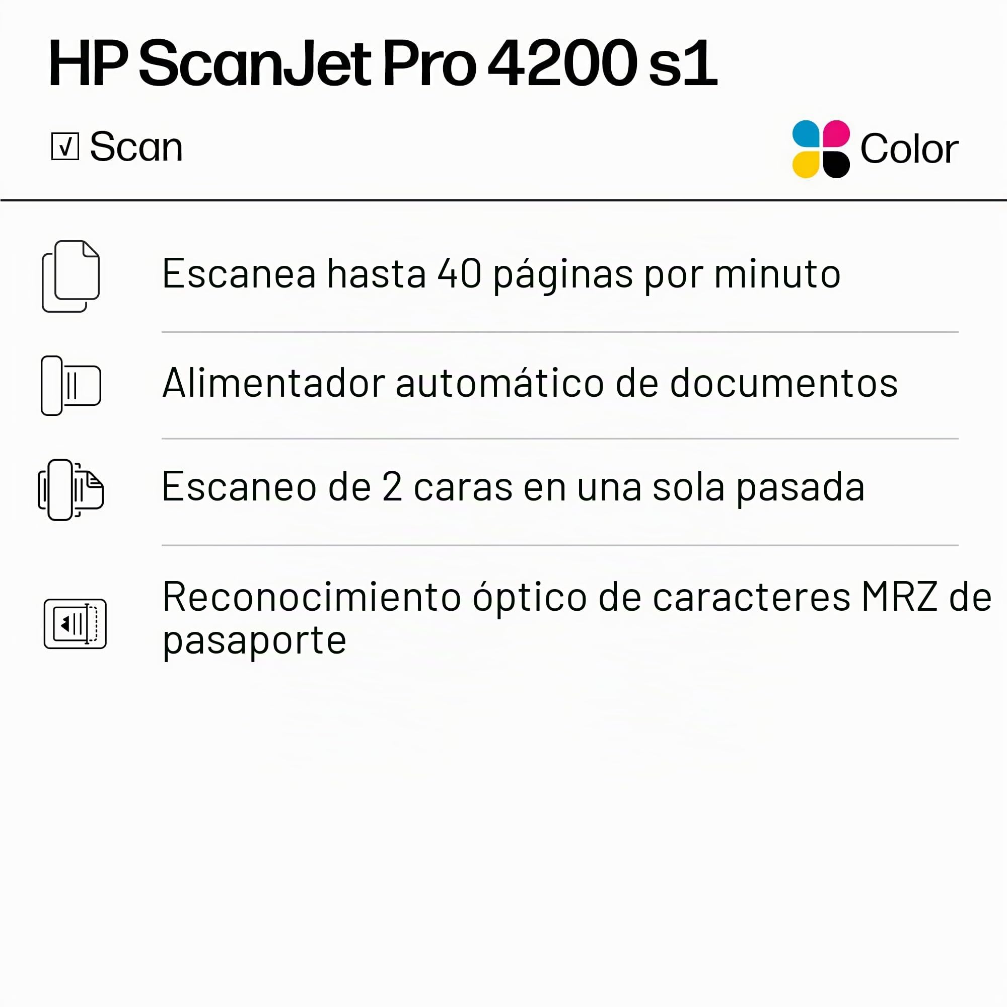 HP ScanJet Pro 4200 s1, escáner rápido de 2 Lados con alimentador automático de Documentos, lo Mejor para la Oficina (8Q4W2A)
