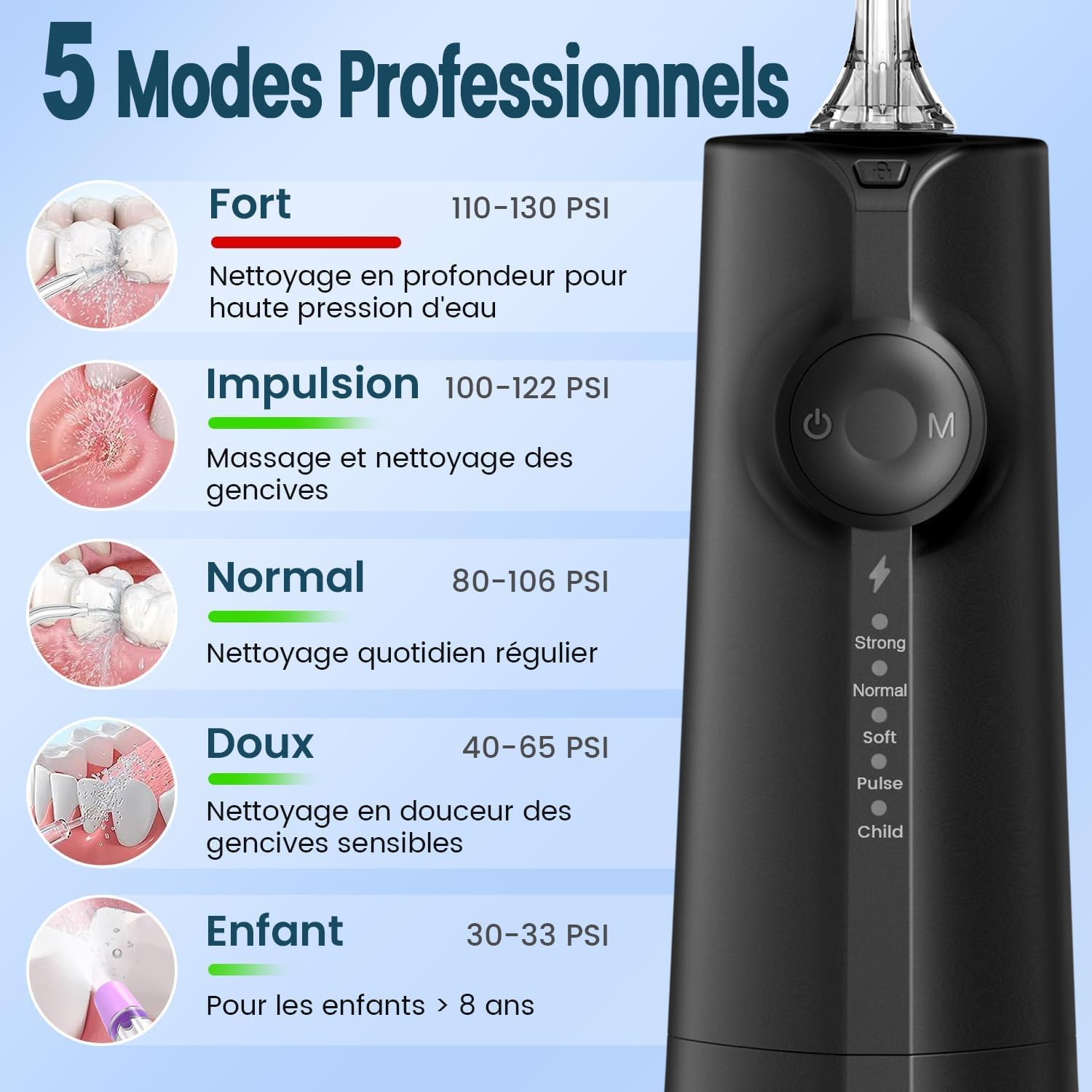 AUIEI Jet dentale Hydropulseur Portable Water Flosser, Irrigatore orale 5 modalità e 8 ugelli, serbatoio 300 ml, USB caricato, impermeabile IPX7, adatto Gencive Sensible (nero)