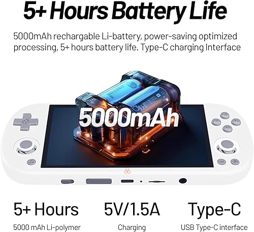 Miniatura 5 de Trimui Smart Pro - Consola de juegos portátil de 4.96 pulgadas, sistema Linux con procesador Allwinner A133P integrado, tarjeta TF de 64G, color