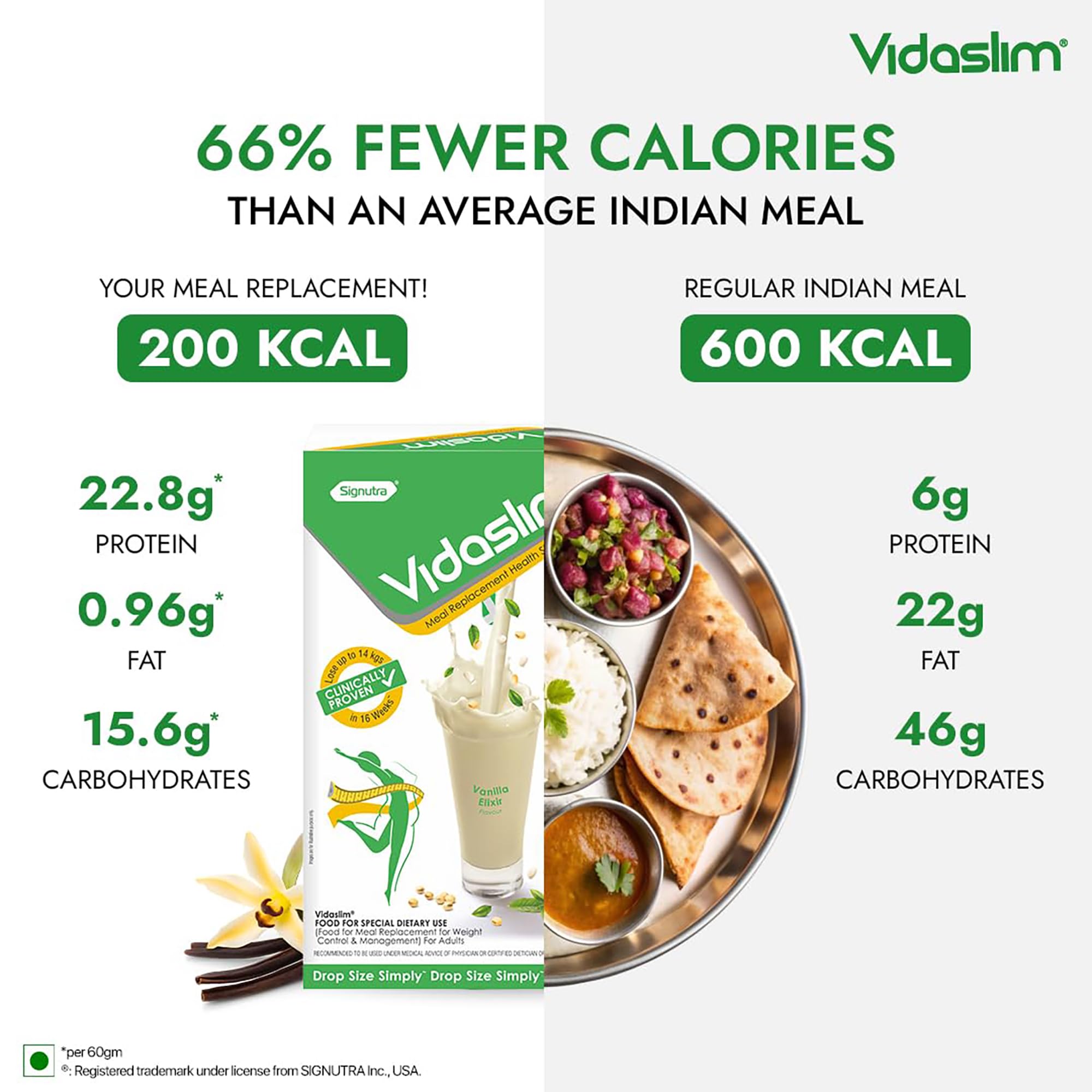 Vidaslim Vanilla Elixir 500g - Protein Powder For Men & Women Weight Control & Management | Clinically Proven Meal Replacement Protein Health Shake | No Added Sugars | 22.8g Protein Per Serve | Green Tea & White Kidney Bean Extracts |