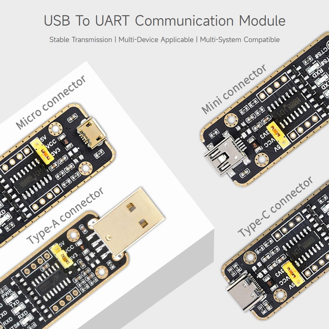 Image illustrating various USB connector types for the UART module: Micro, Mini, Type-A, and Type-C.