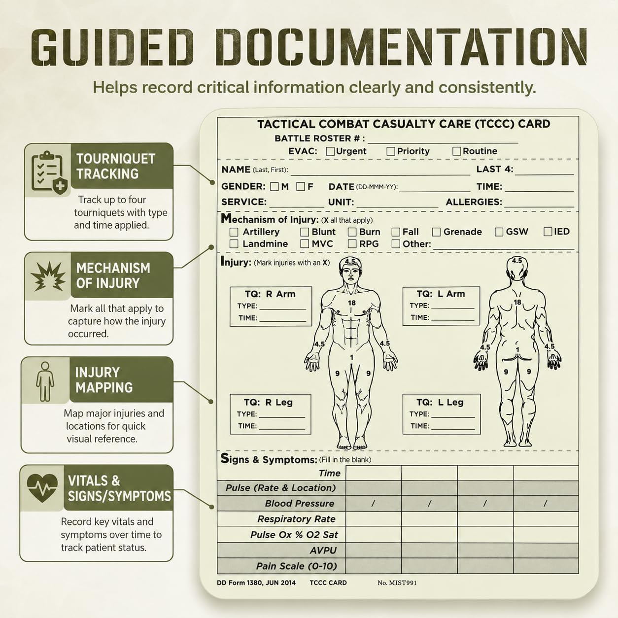 25 Pack Tactical Combat Casualty Care Cards (TCCC/Mist) 6" x 5"