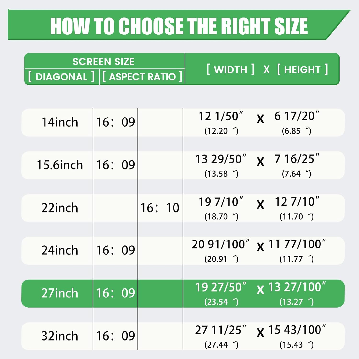 [2 Pack] 27 Inch Computer Privacy Screen Protector for 16:9 Widescreen Monitor - Anti-Glare, 30° Anti-Spy Privacy Filter for LG HP AOC Samsung Acer and More, Width: 613mm and Height: 369mm Computer Privacy Screen Field