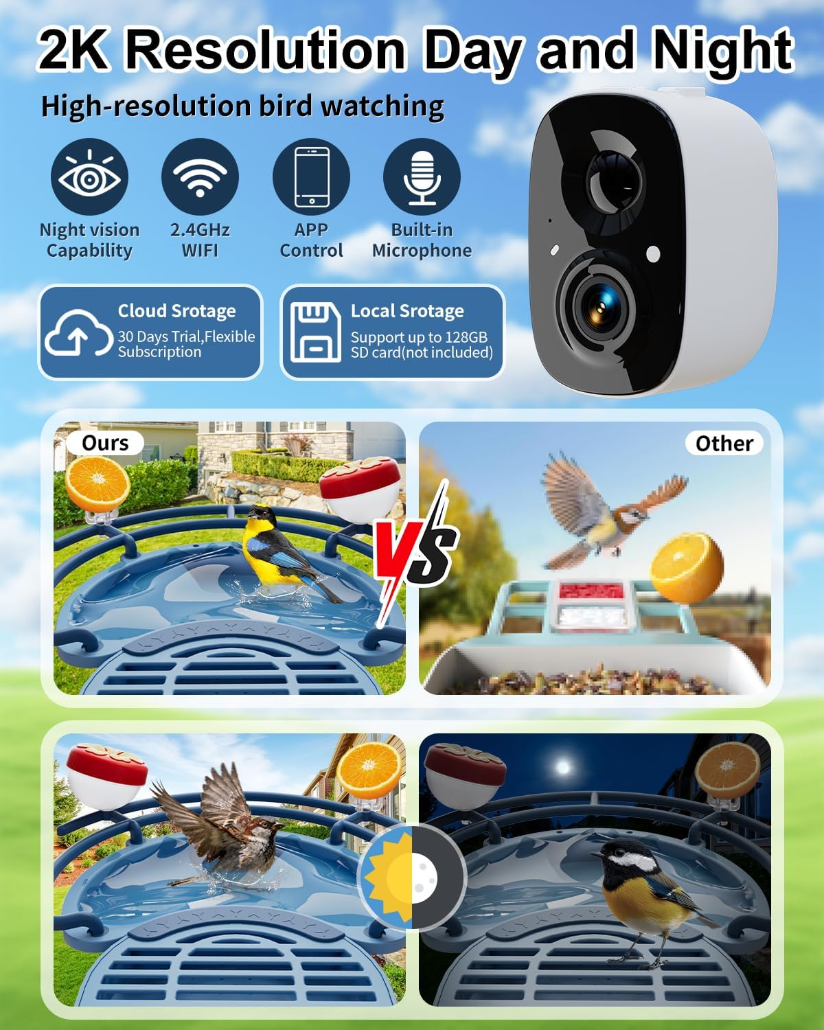 Bird Feeder with Camera, 2K HD Camera Birds Feeder with Bath Wireless Outdoor, Solar Powered Bird Watching with APP Control, Night Vision, Motion Detection Alerts, IP66 Birdfeeder for Backyard, Blue
