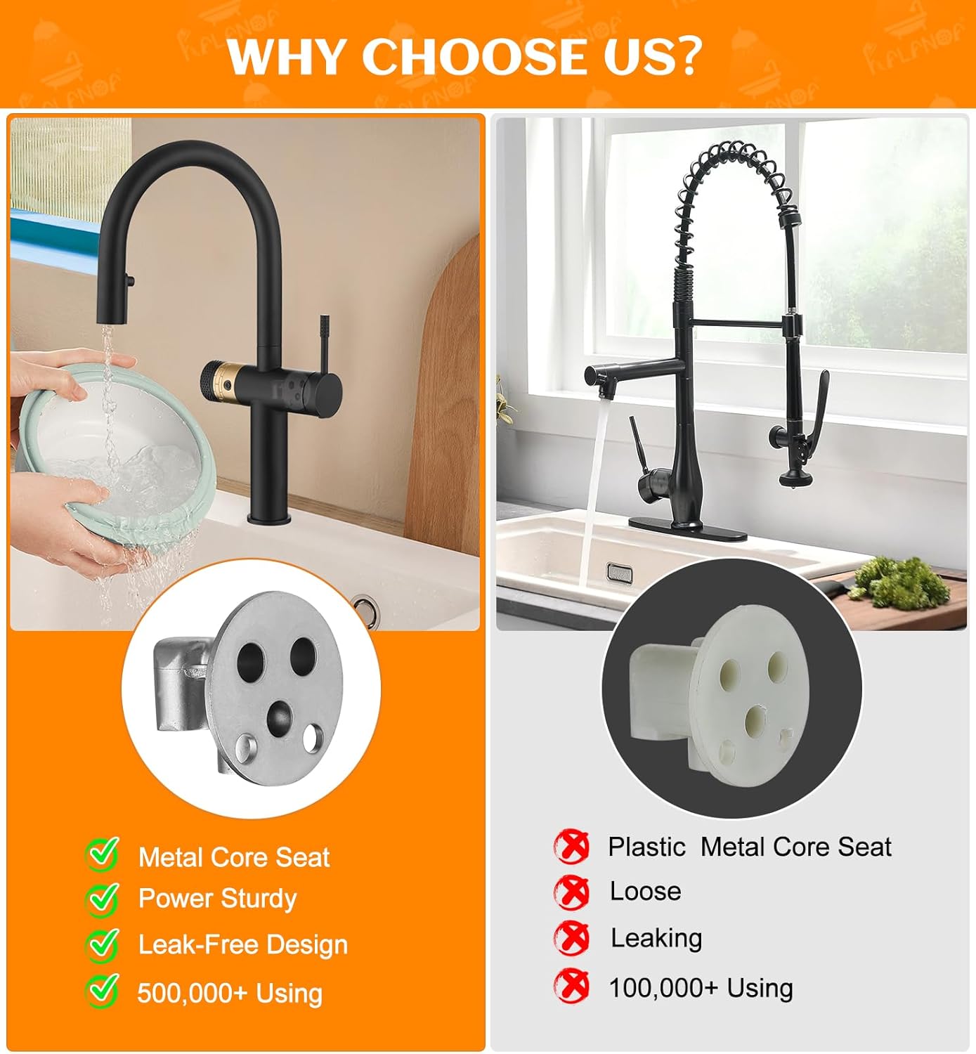 Kitchen Sink Faucet with Drinking Water Outlet, 2 in 1 High Pressure Single Handle Pull Out Kitchen Faucet with Sprayer Commercial Modren Style, Fit for 1 Hole Stainless Steel Matte Black