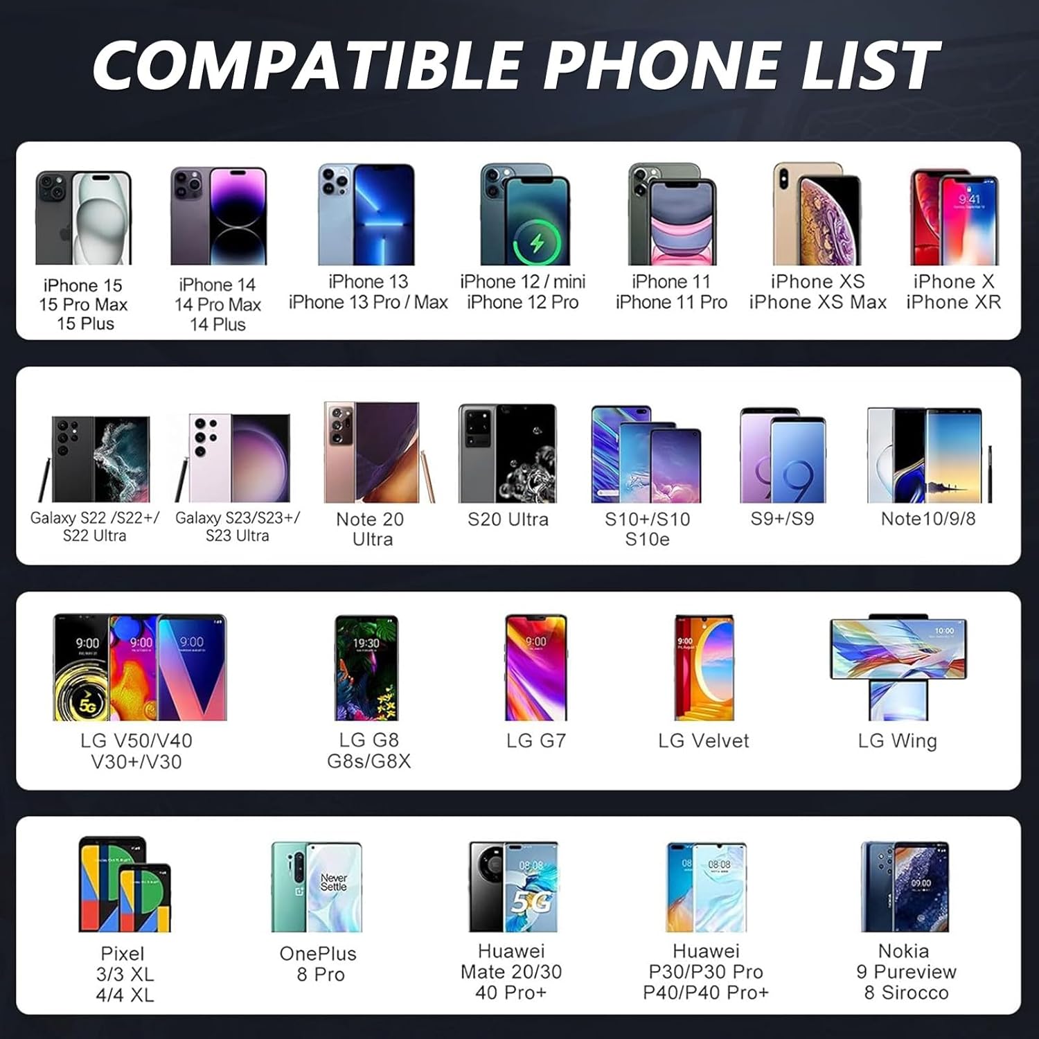 Wireless Car Charger for Audi A4 2008-2016 A5/S5 2008-2016 RS5 2012-2014 Q5 2010-2018 SQ5 2014-2017, 15W Fast Charging Phone Charger Pad for Audi A4 B8 Q5 SQ5 A5 S5 RS5 A4 Allroad Accessory