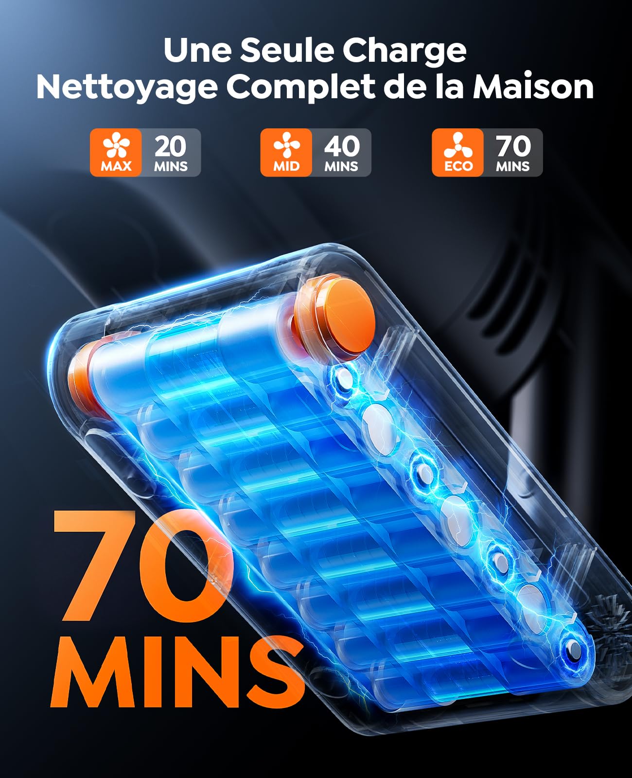 Fieety Aspirateur Balai sans Fil, 55kPa/650W/70Min Aspirateur sans Fil Puissant avec Tube Pliable Parfumé Mode Automatique Tuyau Extensible 1m pour Poils d'animaux, Tapis, Sols Durs et Voiture