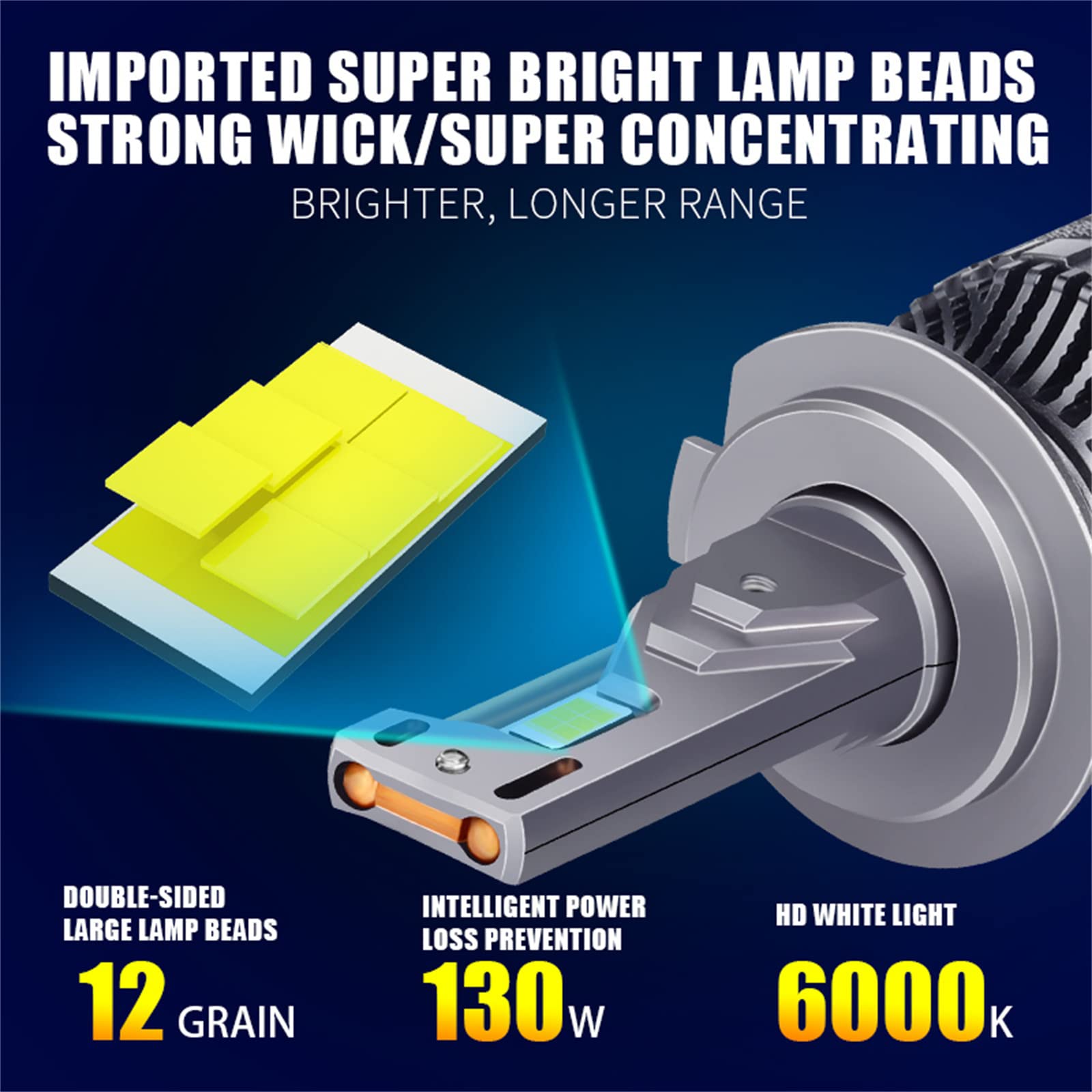 Bombillas LED Para Faros Delanteros, 130 W, 39800 Lúmenes, Kit De Conversión De Faros LED Superbrillantes, 6000 K, Blanco Frío, IP68 A Prueba De Agua, Paquete De 2,H4