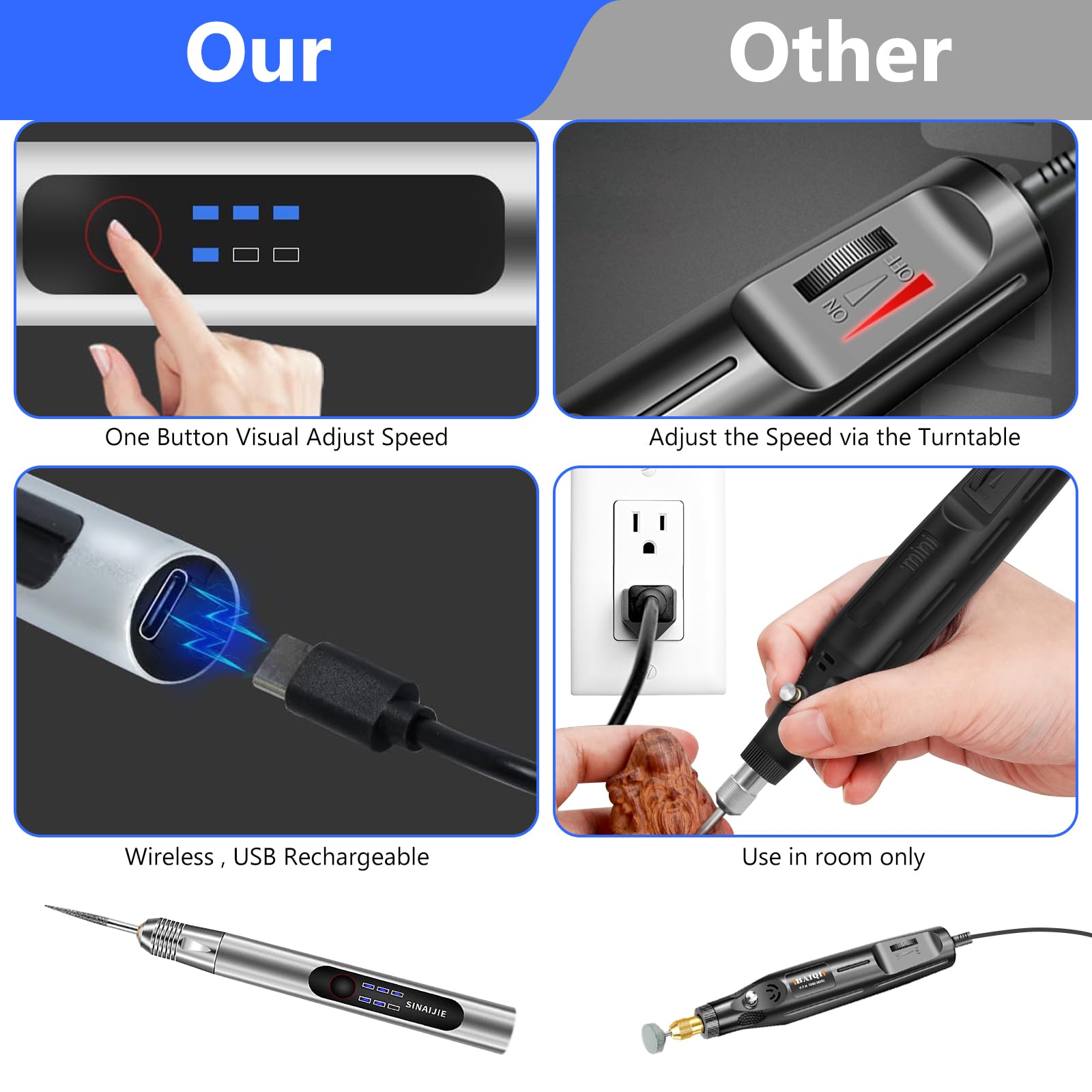 Elektrische