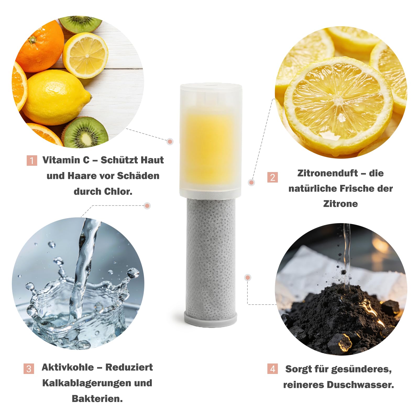 Aktivkohlefilter,Ersatzfilter für Duschkopf mit Aktivkohle, entfernt Chlor, Kalk, Bakterien – Wasserfilter für Haut & Haar – Kompatibel mit Doodle Duschkopf (Filter, 4)