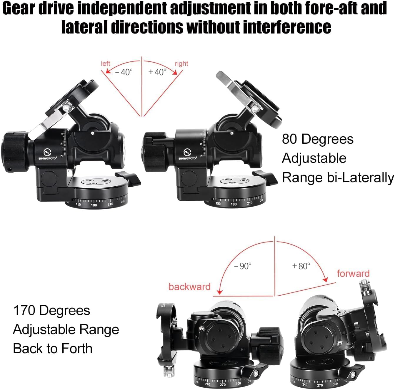 SUNWAYFOTO GH-PRO IIL Geared Tripod Head with Lever QR Clamp & Panning Base Compatible with Arca