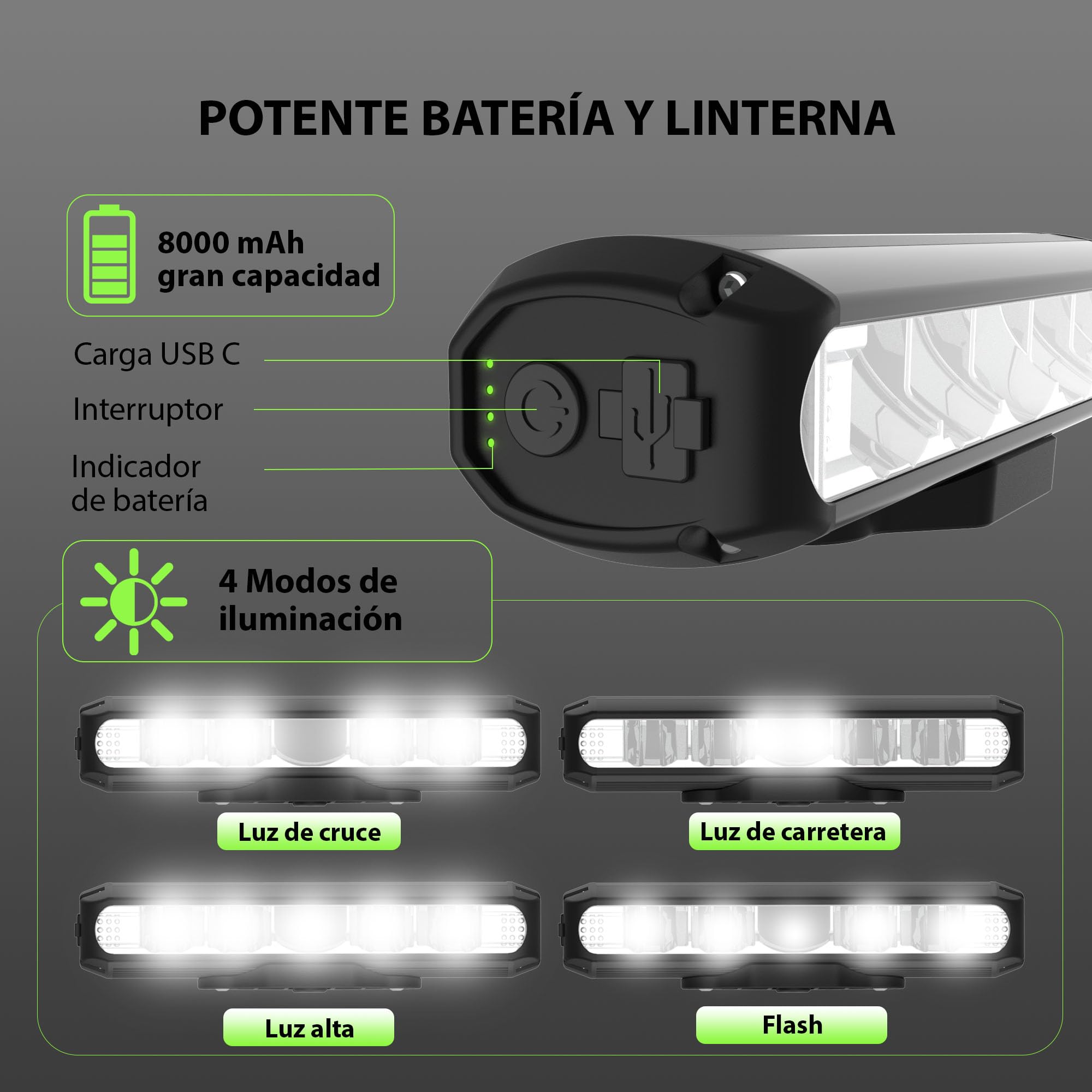 UPPEL Luz Bicicleta Delantera 2600 Lumens 8000mah Recargable USB C Aluminum Luces Bicicleta Delantera Potente 4 Iluminación Modos para Bicicleta de Carretera y Montaña Ciclismo Nocturno-Negro