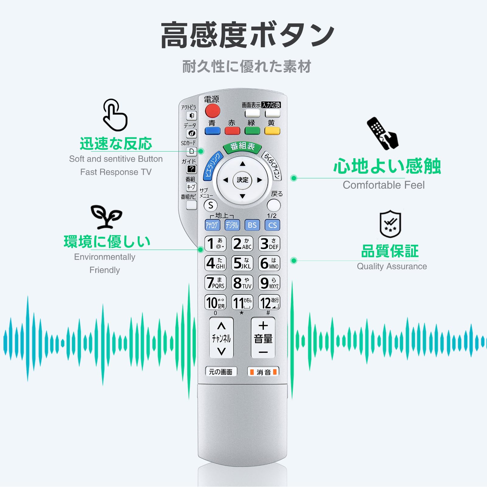 Amazon | テレビリモコン N2QAYB000201 for Panasonic パナソニック