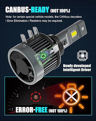 Miniatura 6 de Bombillas LED CHOPDARK H15 de 70W para luz diurna para Sprinter Golf 6 Golf 7 Golf VI Golf VII MK6 MK7 Audi Mercedes Benz BMW, 6500K blanco frío, 2