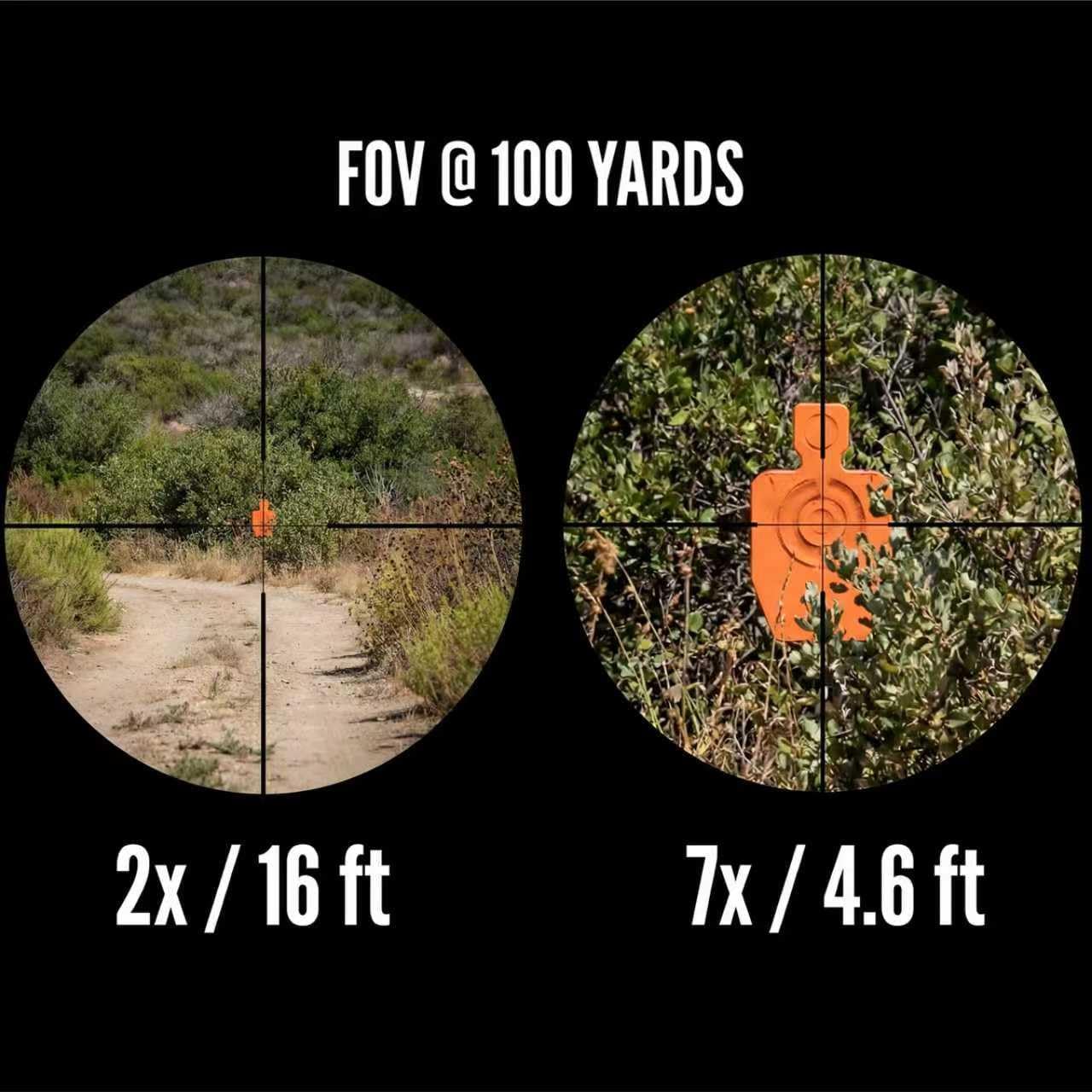 Long Eye Relief 2-7x32 Red Green Illuminated Duplex Reticle Scope Fits Pistol and Mosin Nagant 1891/30 M39 Scope with 1 Inch Scope Ring