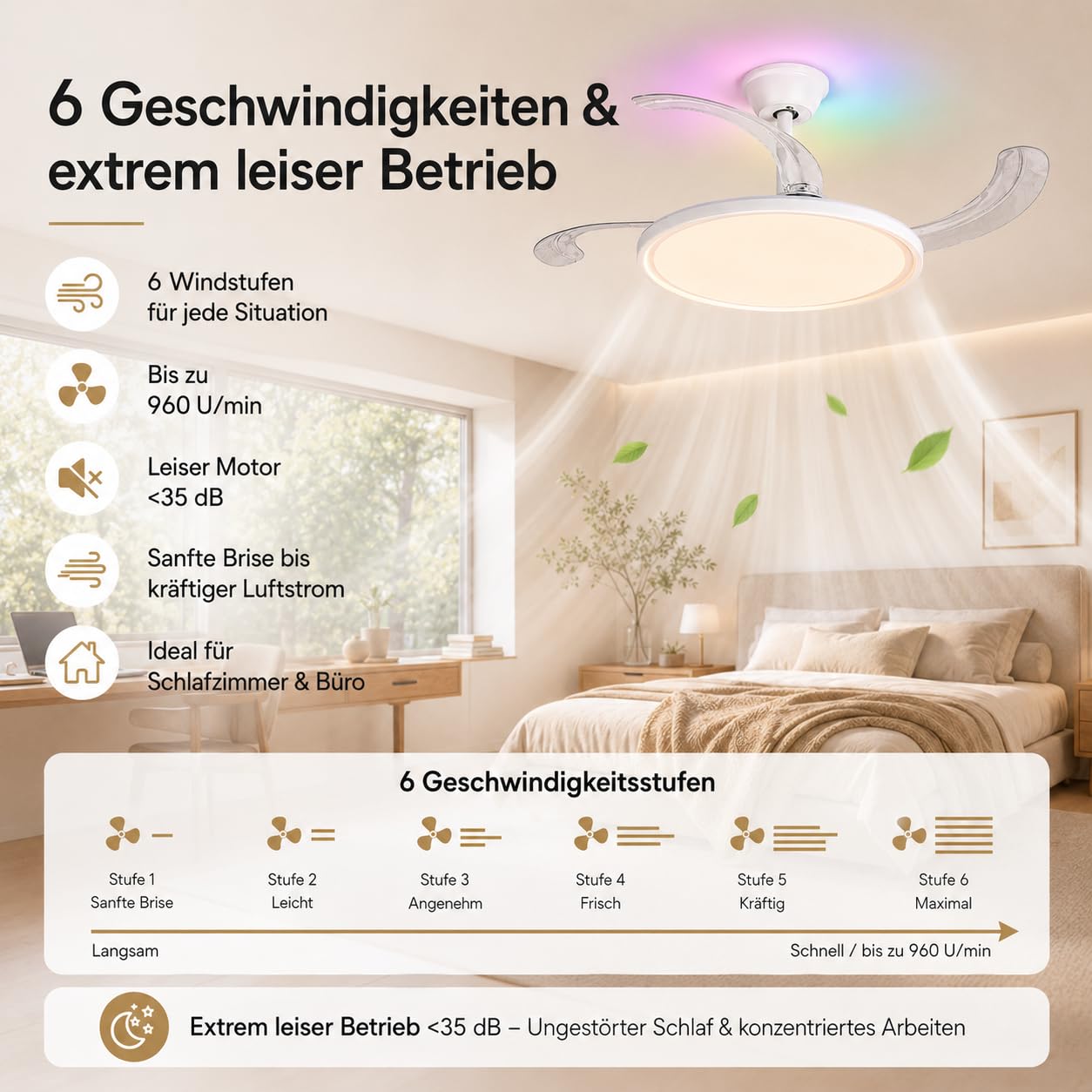 LED Deckenventilator mit Beleuchtung 50cm, Deckenlampe mit Ventilator RGB Hintergrundlicht, leiser Ventilator, APP & Fernbedienung, Sommer/Winter Modus für Schlafzimmer Wohnzimmer