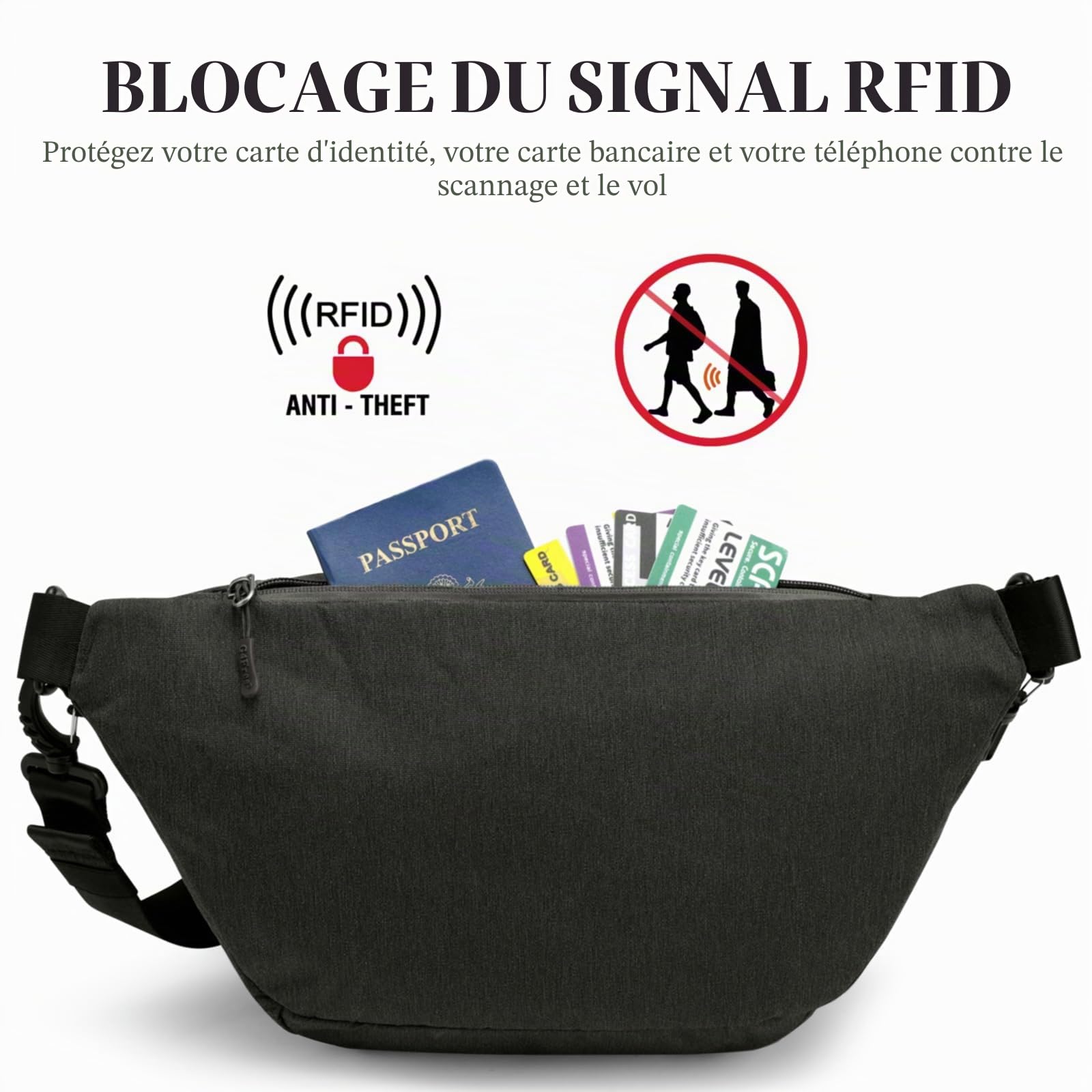 G4Free Grand Sac Banane Sac de Poitrine Sac de Taille Sac à Dos RFID pour Hommes et Femmes pour Sport Voyage Randonnée Cyclisme