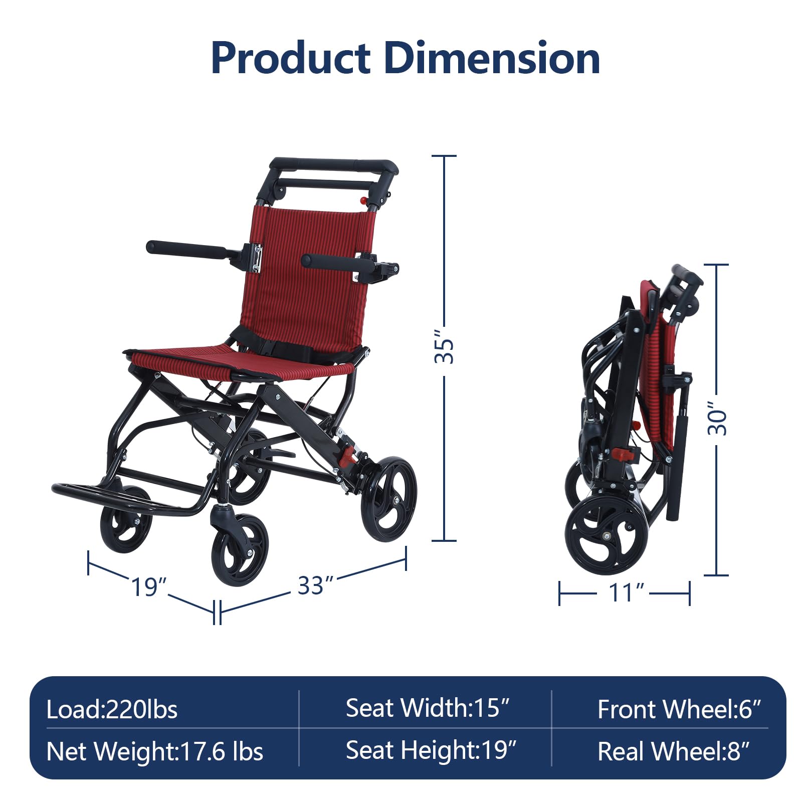 LANGYI Portable Folding Transport Wheelchair Lightweight Foldable, Travel Wheelchair for Senior with Handbrakes, Breathable Cushions (8-Inch Rear PVC Wheels)