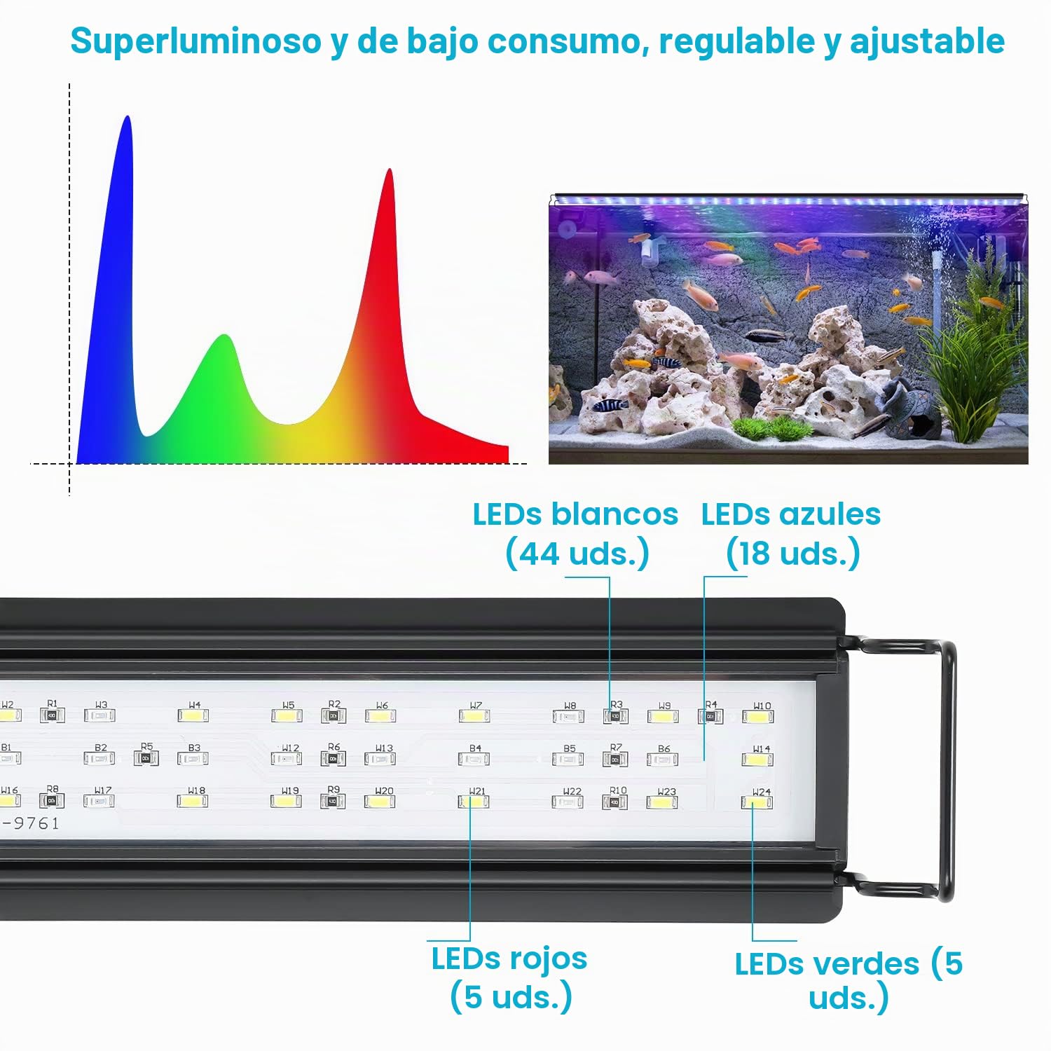 Iluminación LED Acuario, 28W Regulable RGB Luz Acuario con Temporizador para 65cm -90cm Acuario, Lámpara Acuario Pecera Planta de Peces con Soporte Ajustable