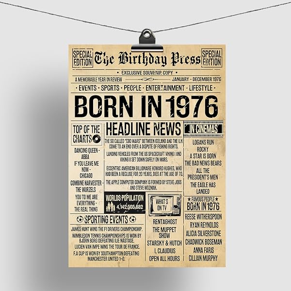 Stuff4 50th Birthday Poster Unframed - Born In 1976 Vintage Newspaper - Happy 50th Birthday Gifts for Women Men Retro Back In 1976, 8x10 Inch Decor Decoration Bday Party - 5