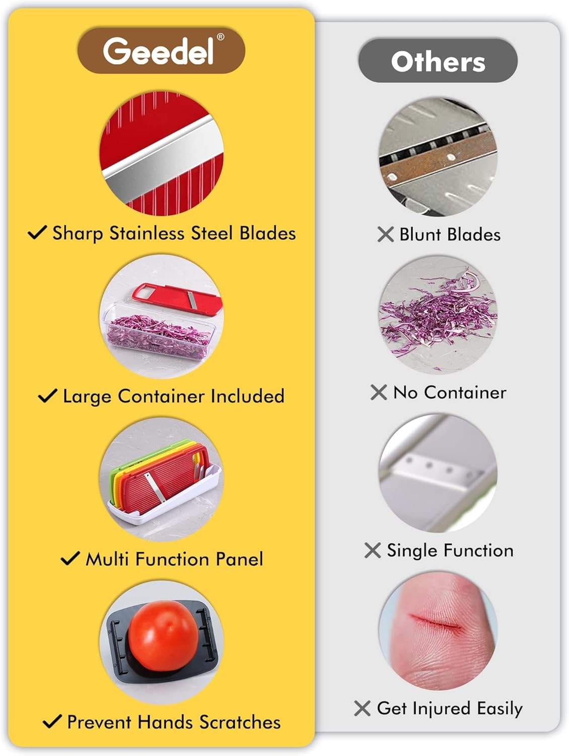 Geedel Professional Mandoline Slicer for Kitchen, Multi Purpose Vegetable Slicer Cutter, Vegetable Cutter Onion Cutter for Veggie Fruit Cheese