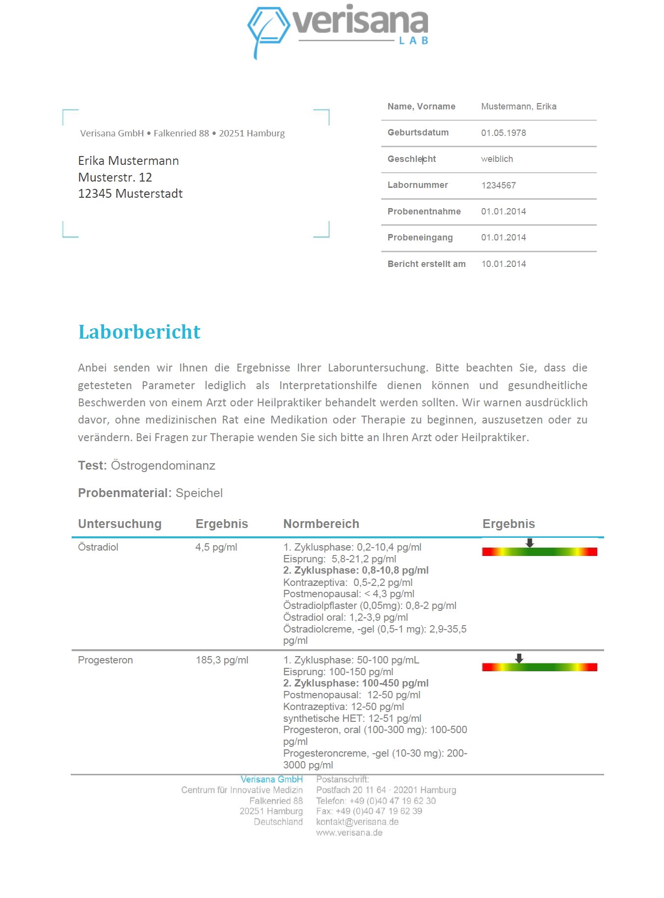 Verisana | Progesteronmangel (Östrogendominanz) | Hormonspeicheltest | einfach und bequem zuhause