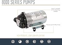 Vista 3 de Pentair SHURFLO 8000-543-236 Bomba de diafragma de demanda automática, 1.8 GPM con válvulas de Viton, diafragma de Santopreno, interruptor