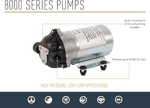 Miniatura 3 de Pentair SHURFLO 8000-543-236 Bomba de diafragma de demanda automática, 1.8 GPM con válvulas de Viton, diafragma de Santopreno, interruptor de