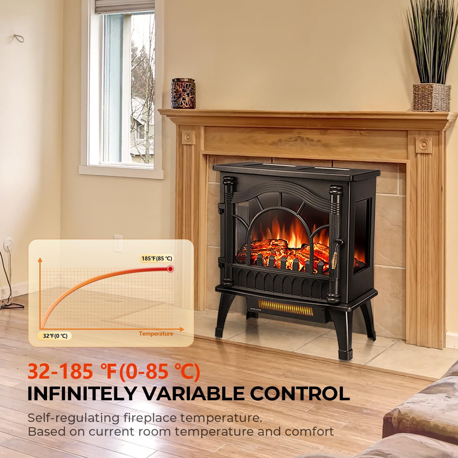 20" Electric Fireplace Heater with Thermostat,3D Hyper-Realistic Flame,3 Heating Modes,Overheat Protection, Energy-Efficient & Silent Design for Bedroom/Living Room
