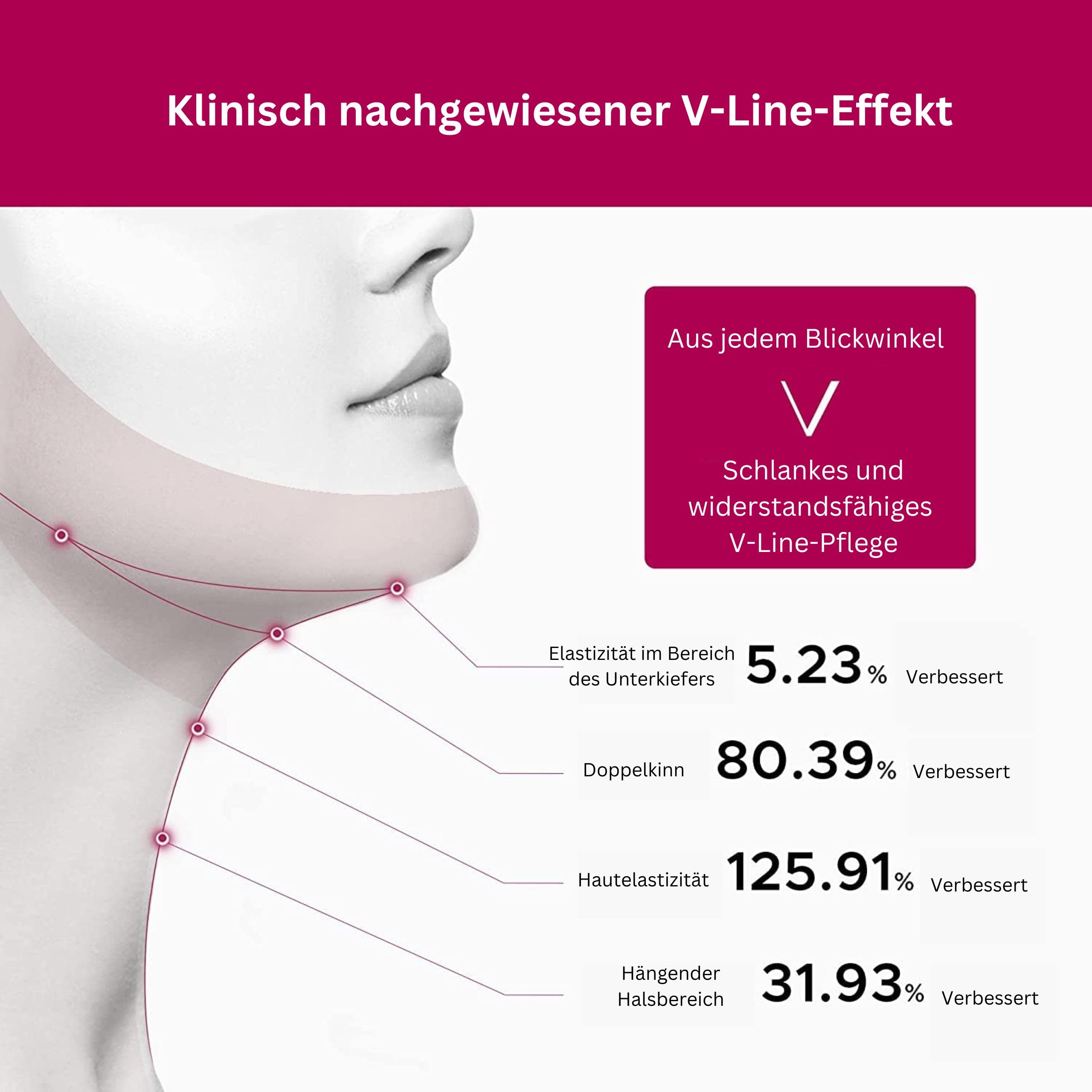 VELA CONTOUR Hals Straffungsserum - Doppelkinn und schlaffe Haut straffen, Halspartie liften - - Konturieren & Reduzieren des Erscheinungsbilds von Doppelkinn und schlaffer Haut am Hals | 30 ml