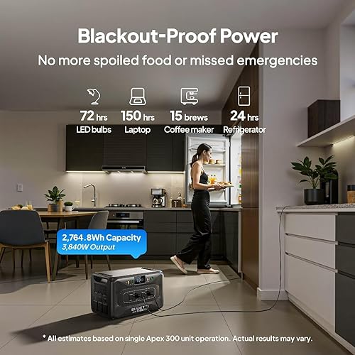 Miniatura 2 de BLUETTI Apex 300 - Estación de energía portátil, generador solar de 2764.8 Wh con batería de reserva con 6 salidas de CA de 3840 W (sobretensión de