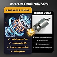 Vista 8 de Cordless Drill Set/Driver, 20V Electric Power Drill With Battery And Charger, 40N Torque, 20+1 Settings, 2 Batteries,3/8-Inch Keyless Chuck, Driver