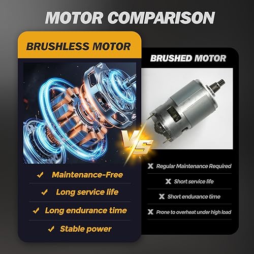 Miniatura 8 de Juego de taladro inalámbricocontrolador, taladro eléctrico de 20 V con batería y cargador, par de torsión 40N, 20+1 ajustes, 2 baterías, portabrocas