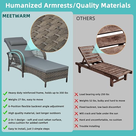 MEETWARM Outdoor Wicker Chaise Lounge Chair with Cushion, 77 Long All Weather PE Rattan Patio Lounge Chair, 6-Positions Adjustable Pool Reclining Sunbathing Chair, Armrest & Head Pillows, Gray
