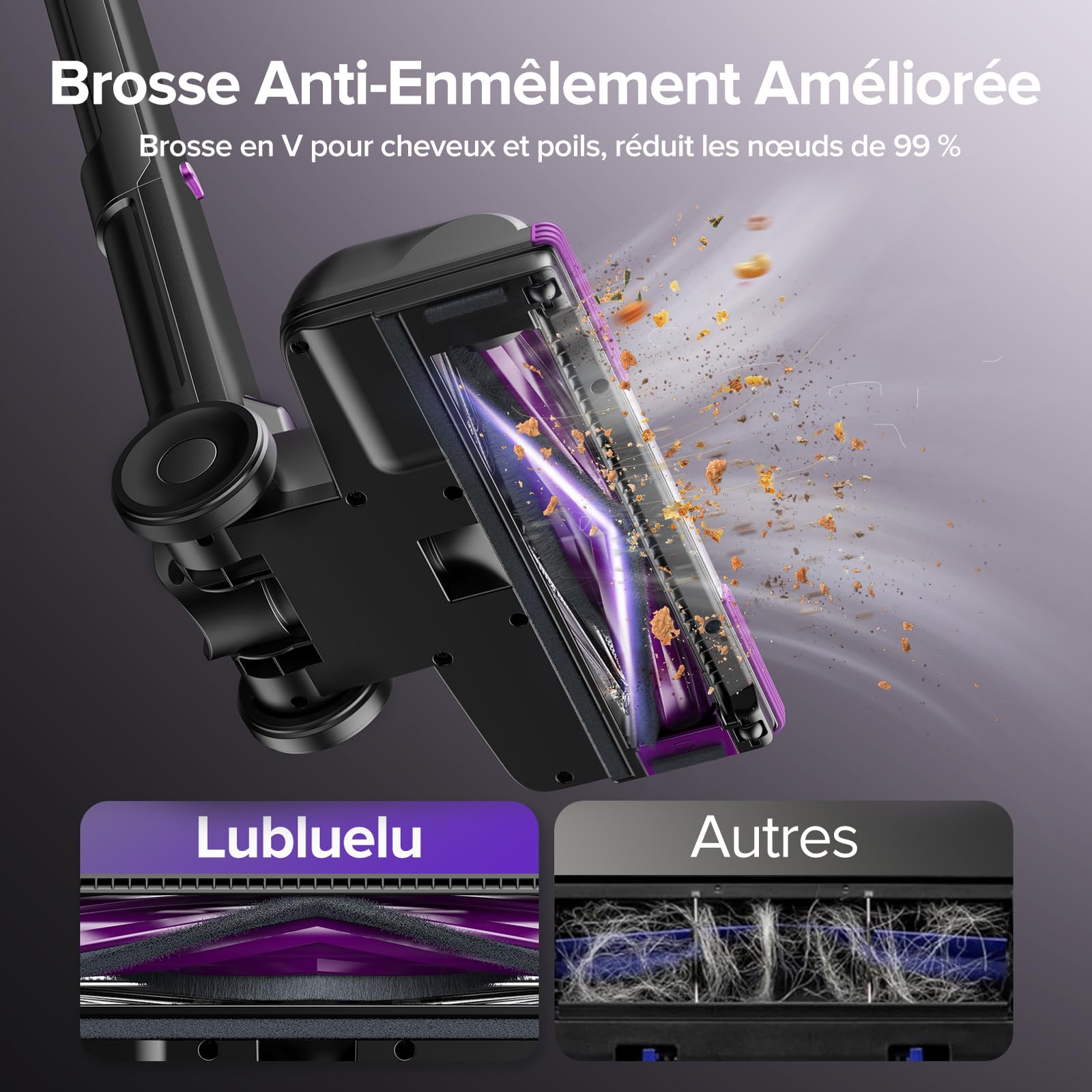 Lubluelu Aspirateur sans Fil 400 W, Puissance d'aspiration 45 000 Pa, autonomie de 50 Min, Brosse Anti-emmêlement et 2 filtres, aspirateur sans Fil pour sols durs, Tapis et Poils d'animaux, Noir