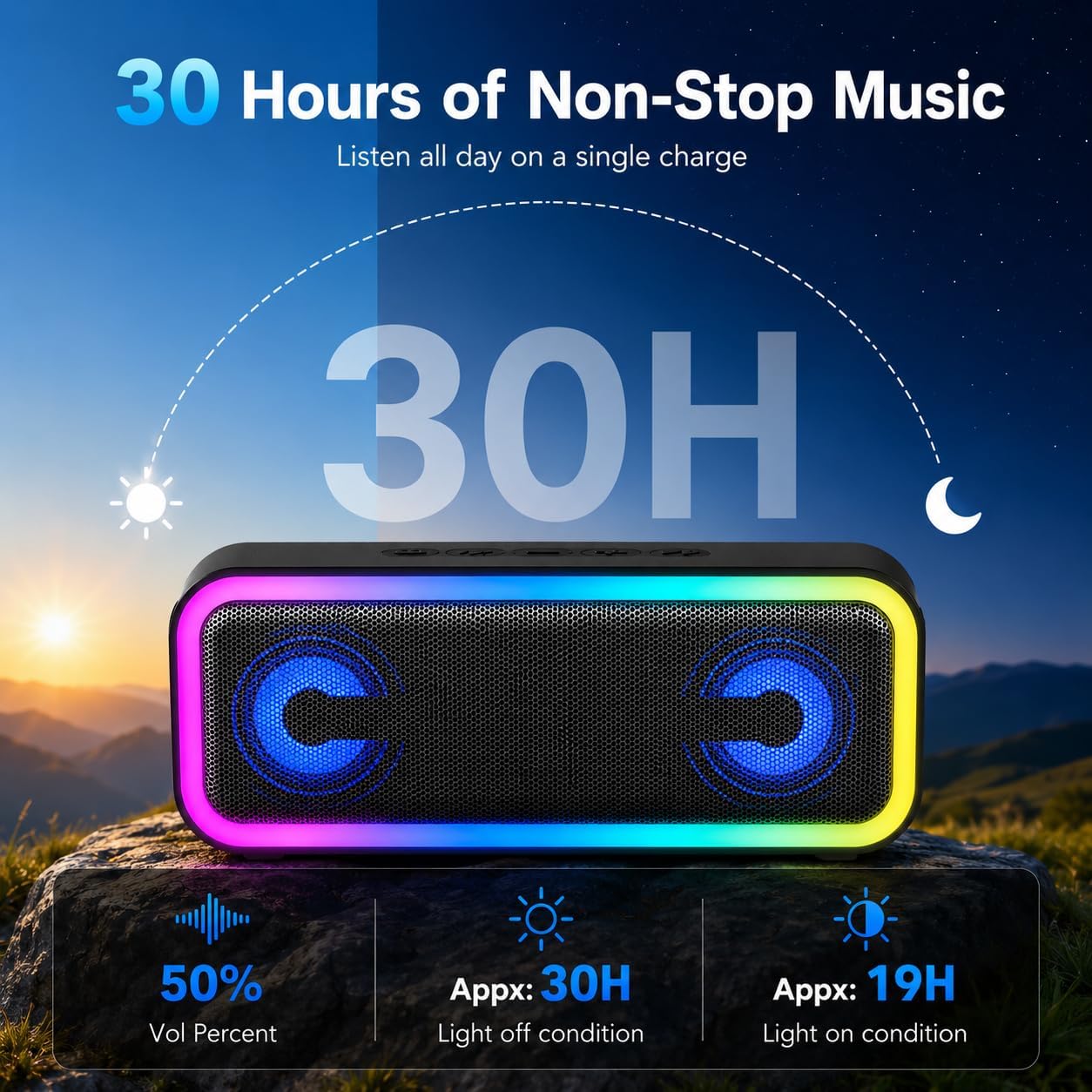 IKT Portable Bluetooth Speaker with Lights x Holidays/World Cup Stuffers, 30W Loud Stereo Sound, Bluetooth5.4, Enhanced Bass,24H Playtime, TWS Pairing, IPX7 Waterproof, Speakersfor Home/Party/Outdoor 5 71RLPVp5ArL. AC SL1254