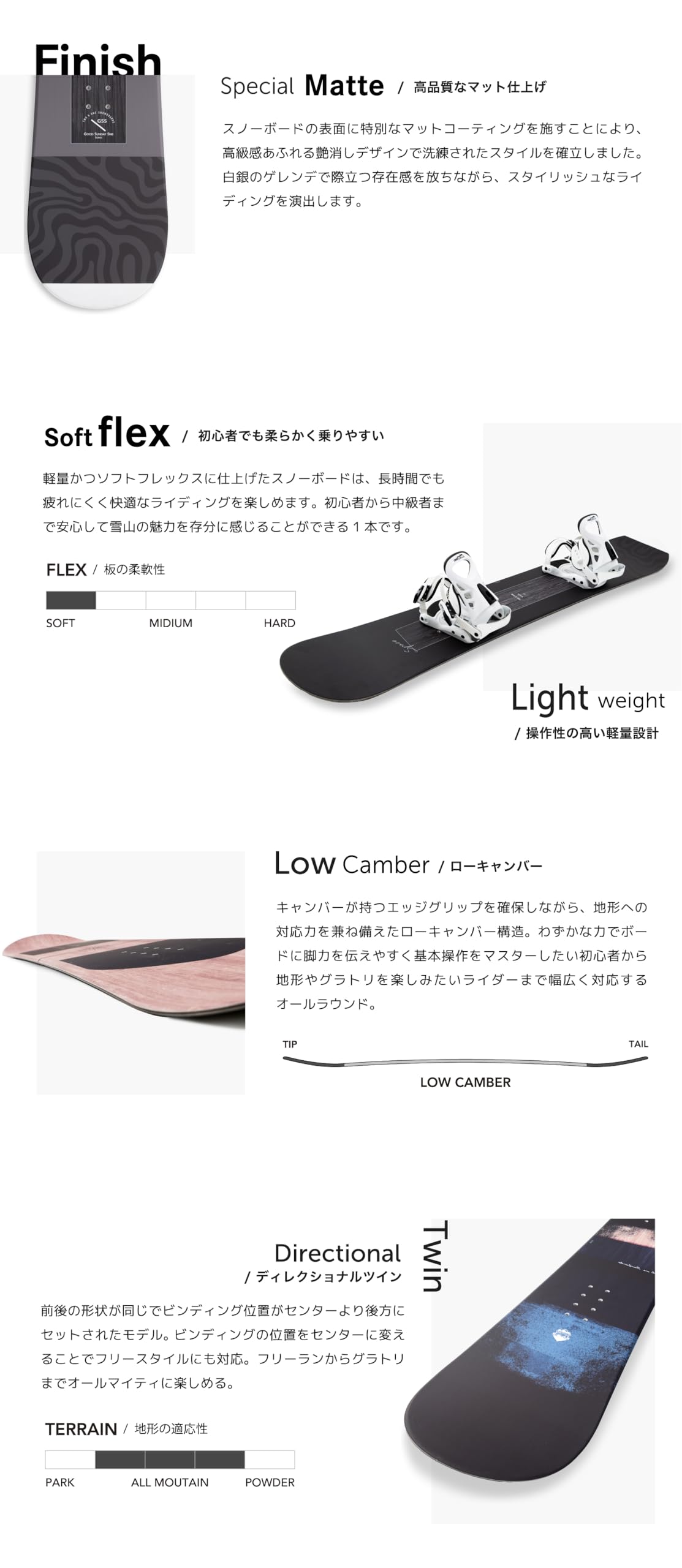 スノーボードセット(ボードサイズ156cm) 楽天市場】スノボー 156の通販